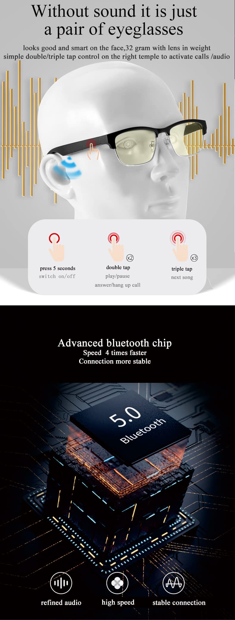 Ooavr Bluetooth Glasses,New Wireless Bluetooth Glasses,Smart Audio Glasses,Men'S/Women'S Indoor And Outdoor Entertainment Smart