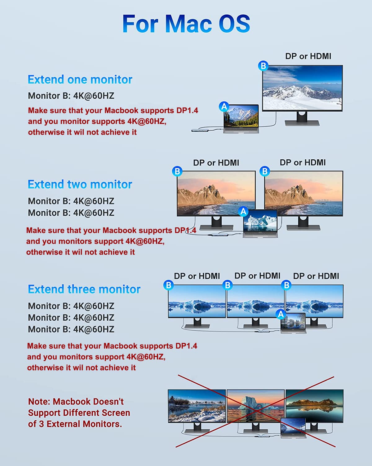 Usb C Docking Station For 8K Single Monitor Display, 4K Triple Monitors Display With Dual Hdmi, Displayport, Usb 3.1, Usb C 3.1,