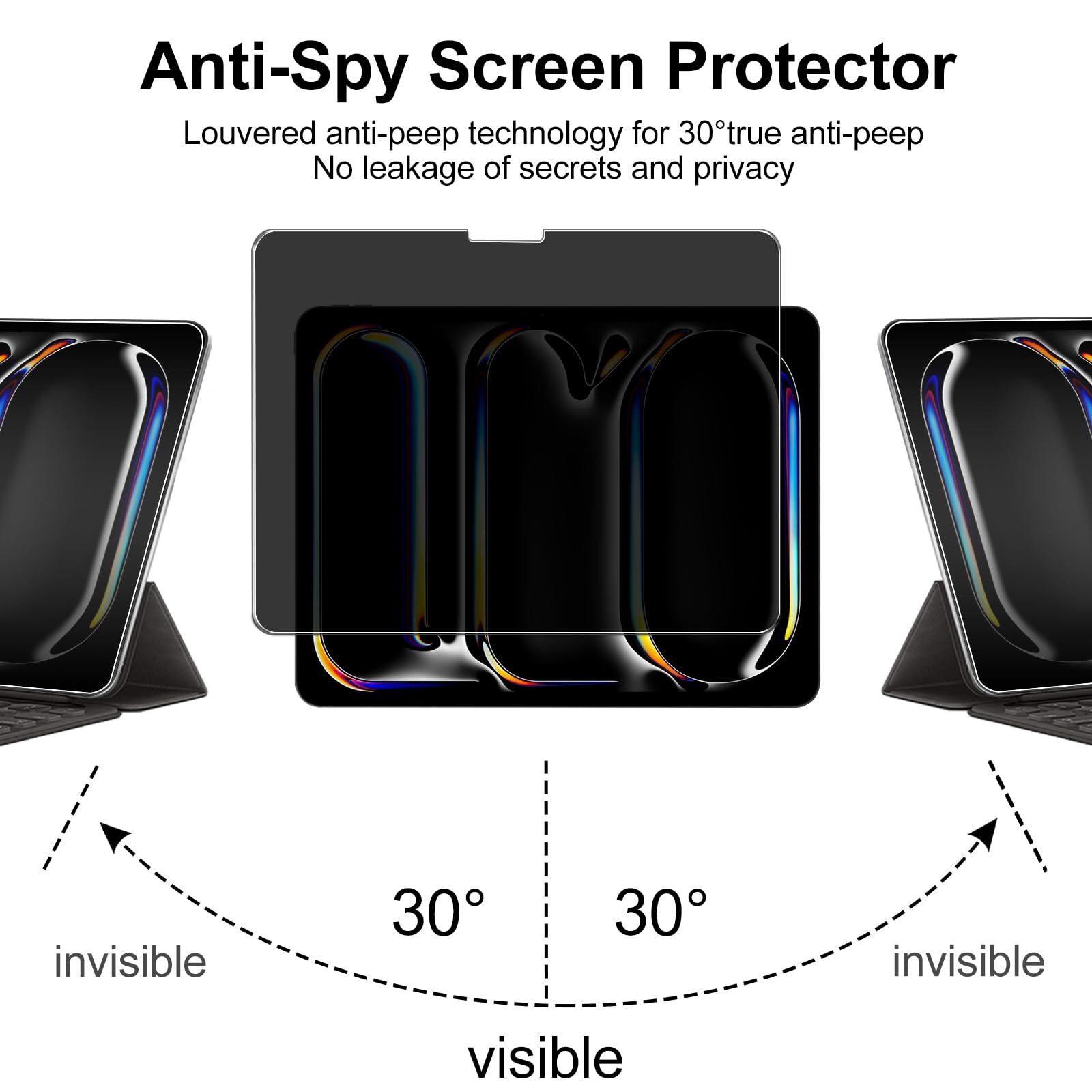 Yongmai Privacy Screen Film Protector For Ipad Pro 11 Inch 2024 5Th Generation M4, Scratch Resistant 9H Hardness Ipad Pro 11 Tab