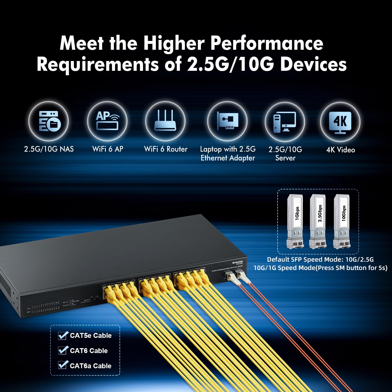 Mokerlink 24 Port 2.5G Ethernet Switch With 2X10G Sfp, 24 X 2.5G Base T Ports Compatible With 10/100/1000Mbps, Metal Unmanaged F