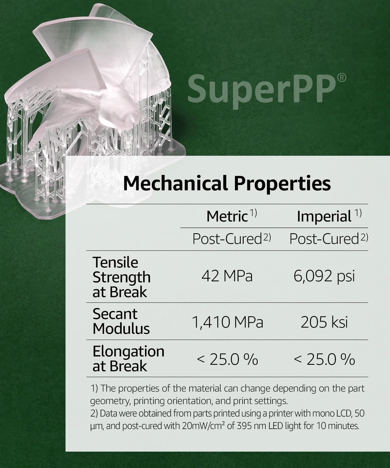 Superpp Tough 3D Printer Resin Fastest 14Gpa 50Um Print In 13 Secs, Made In Korea By 3Dmaterials (5000G, Clear)