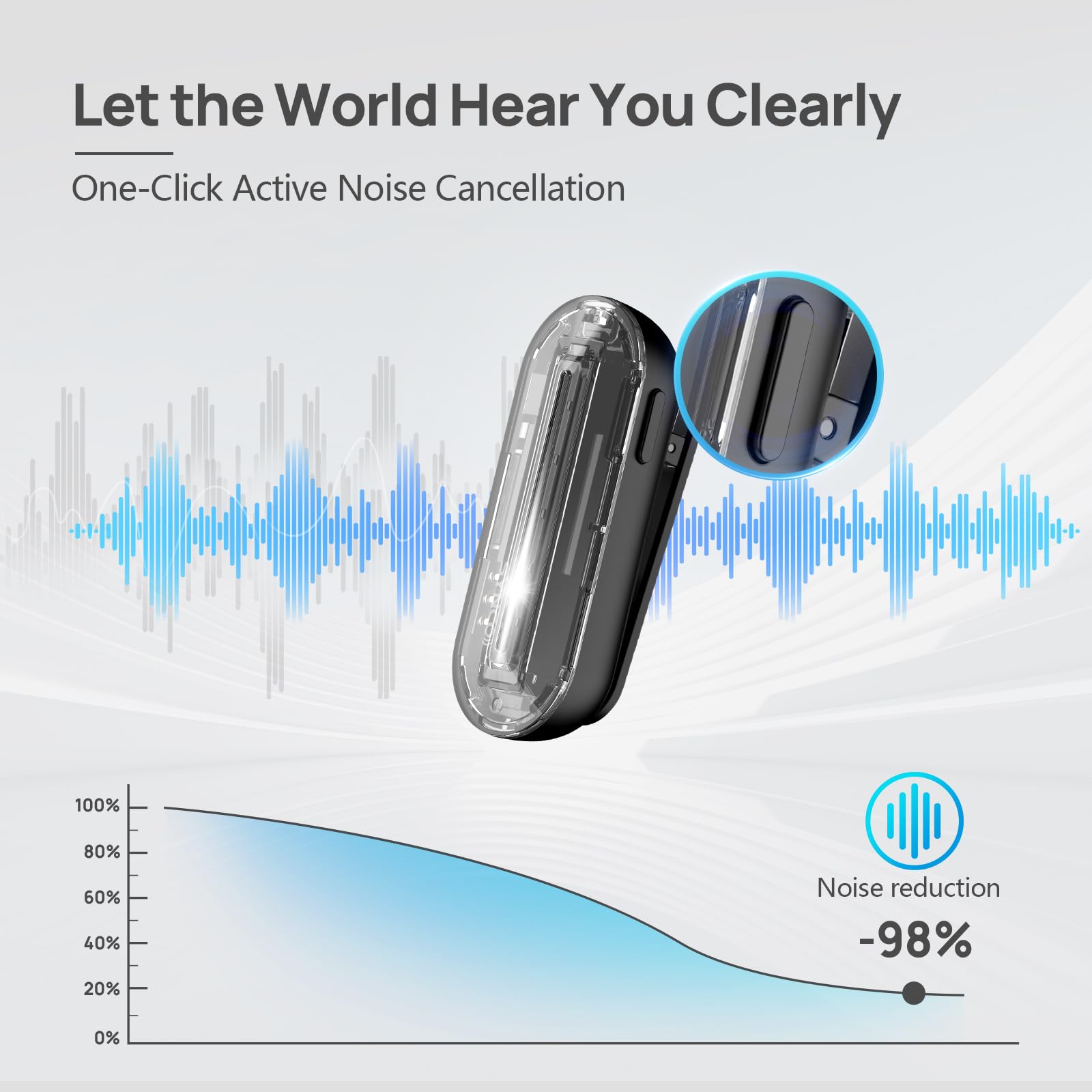 Moman Wireless Lavalier Microphone, 2 Pack Usb C Clip On Microphones For Video Recording, Mini Phone Mic For Interview Youtube T