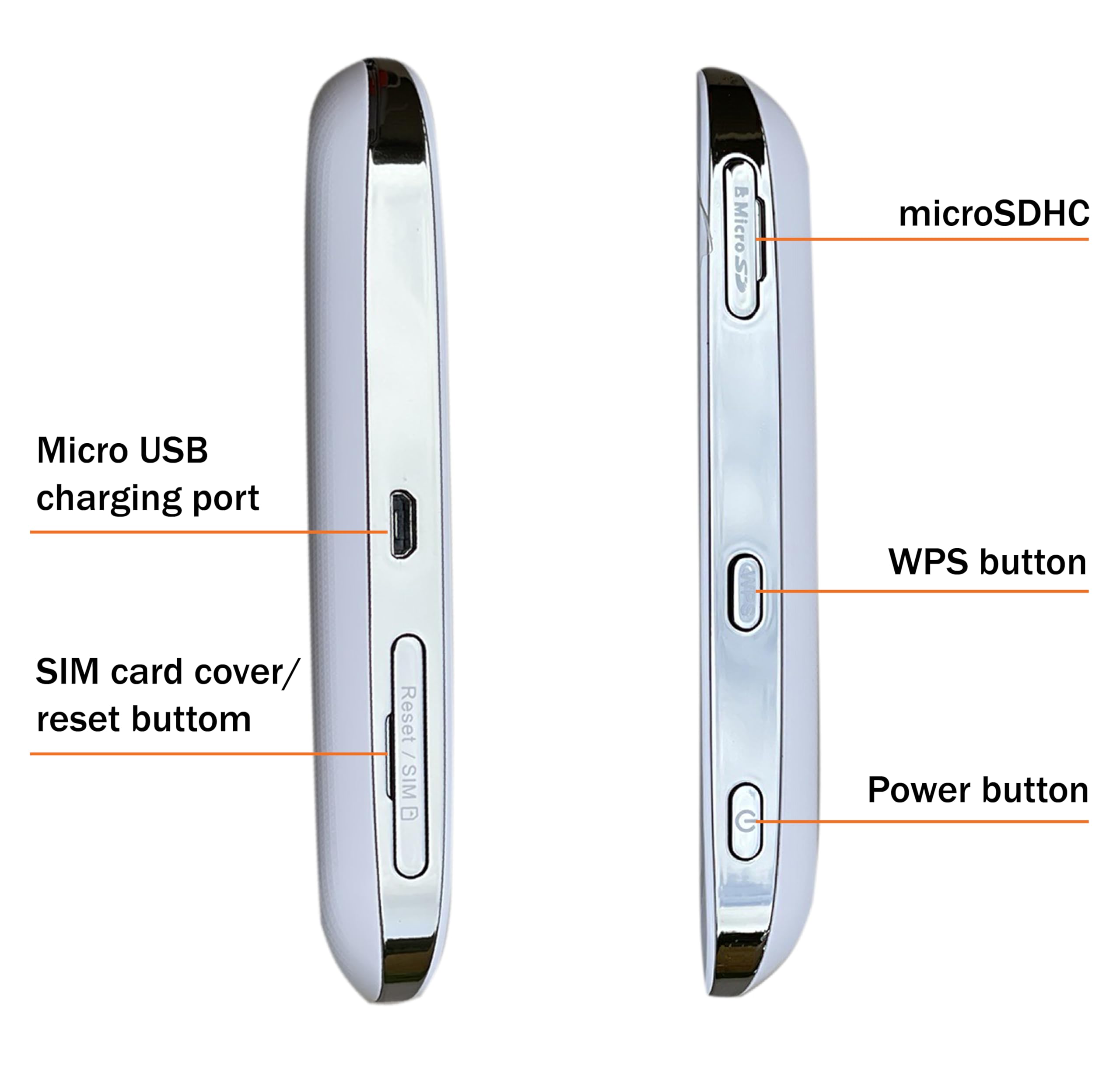 Evdo Link Bundle For At&T Mobile Hotspot Zte Velocity 4G Lte Router Mf923 | Up To 150Mbps Download Speed | Wifi Connect Up To 10