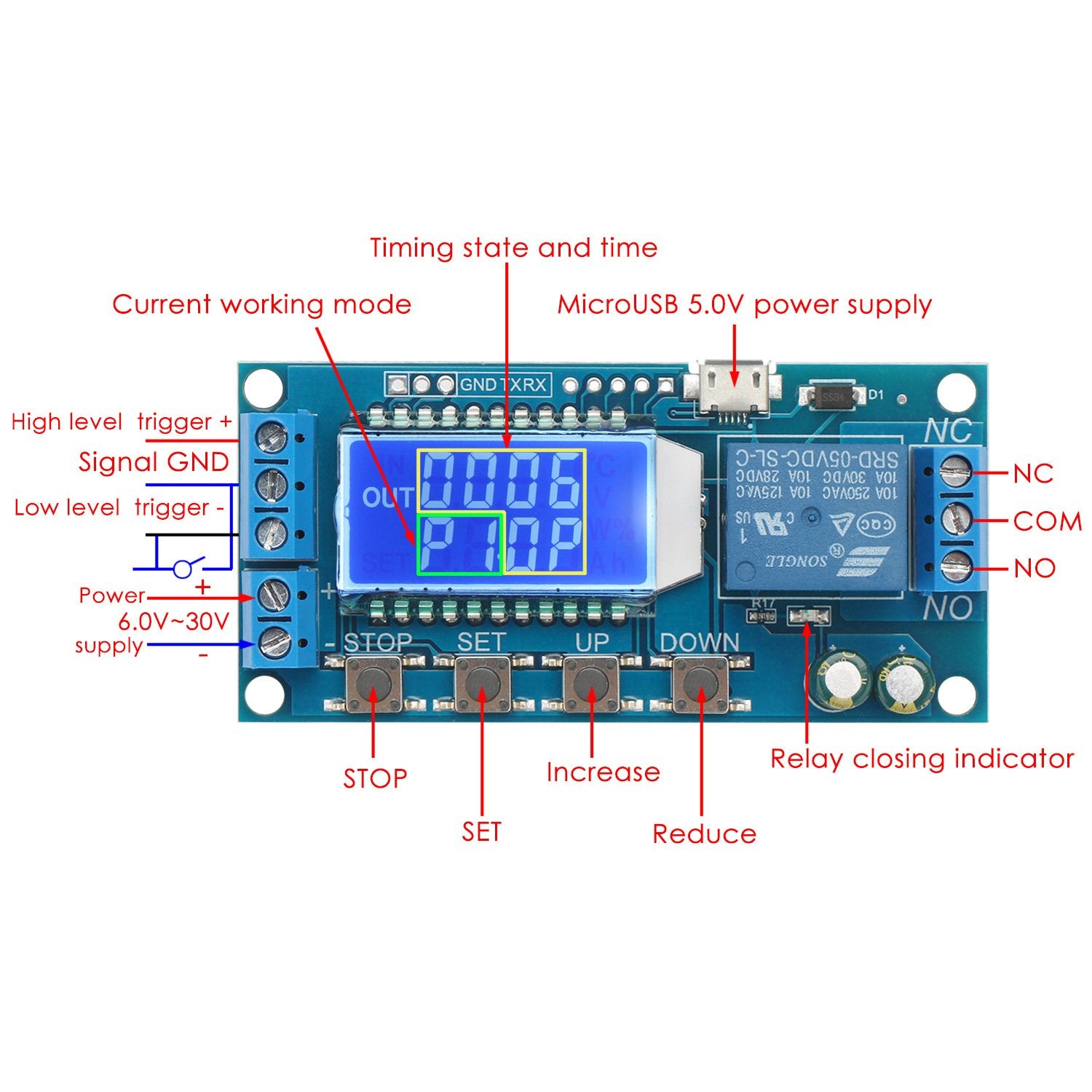 Drok Timer Relay, Time Delay Relay Dc 5V 12V 24V Delay Controller Board Delay Off Cycle Timer 0.01S 9999Mins Trigger Delay Switc