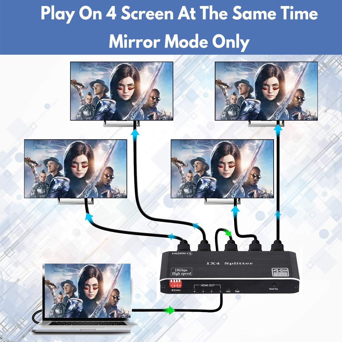 1X4 Hdmi Splitter, 4K 60Hz 1 In 4 Out Hdmi Splitter Audio Video Distributor Box Support Full Ultra Hd, 3D, Hdr, Compatible For H