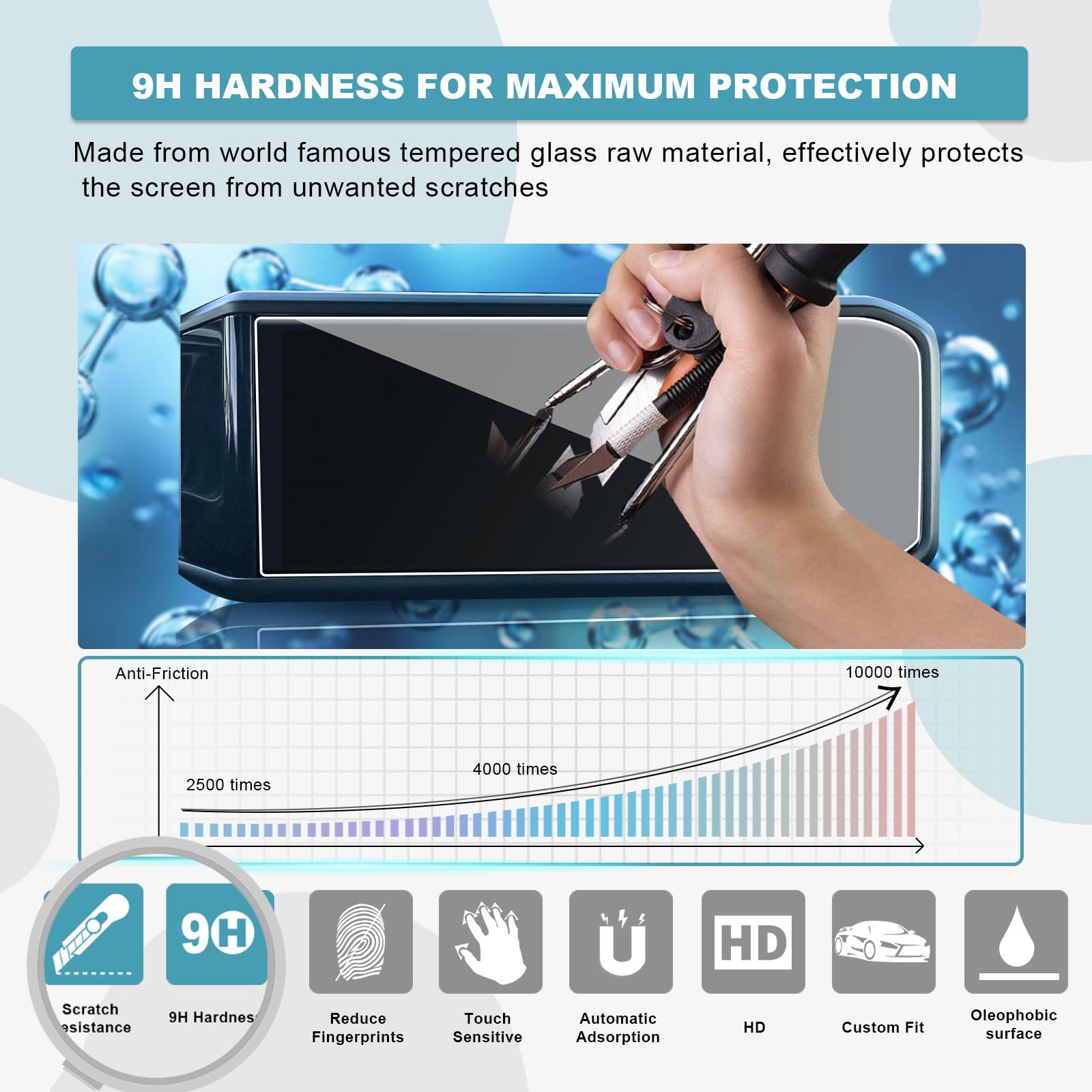 Cdefg Compatible With 2024 2025 Jeep Wrangler Jl 12.3 Inch Screen Protector For 2024 2025 Wrangler/Gladiator Accessories Rubicon 4Xe Sahara Sport S Tempered Glass