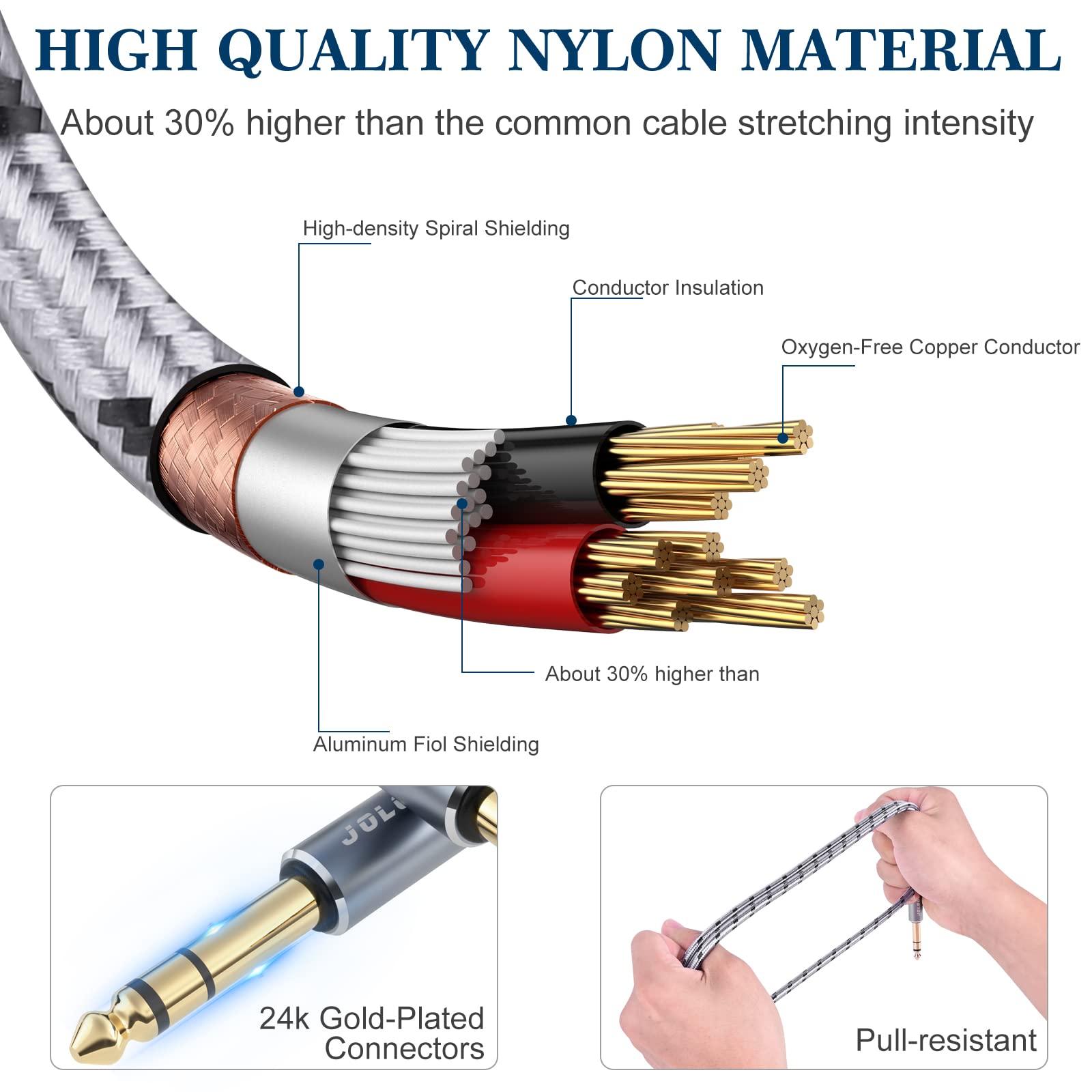 Jolgoo 1/4 Inch Trs Cable 10Ft 2 Pack, 1/4 Inch Guitar Cable 10 Ft, 6.35 Balanced Interconnect Line For Electric Guitar, Bass, K