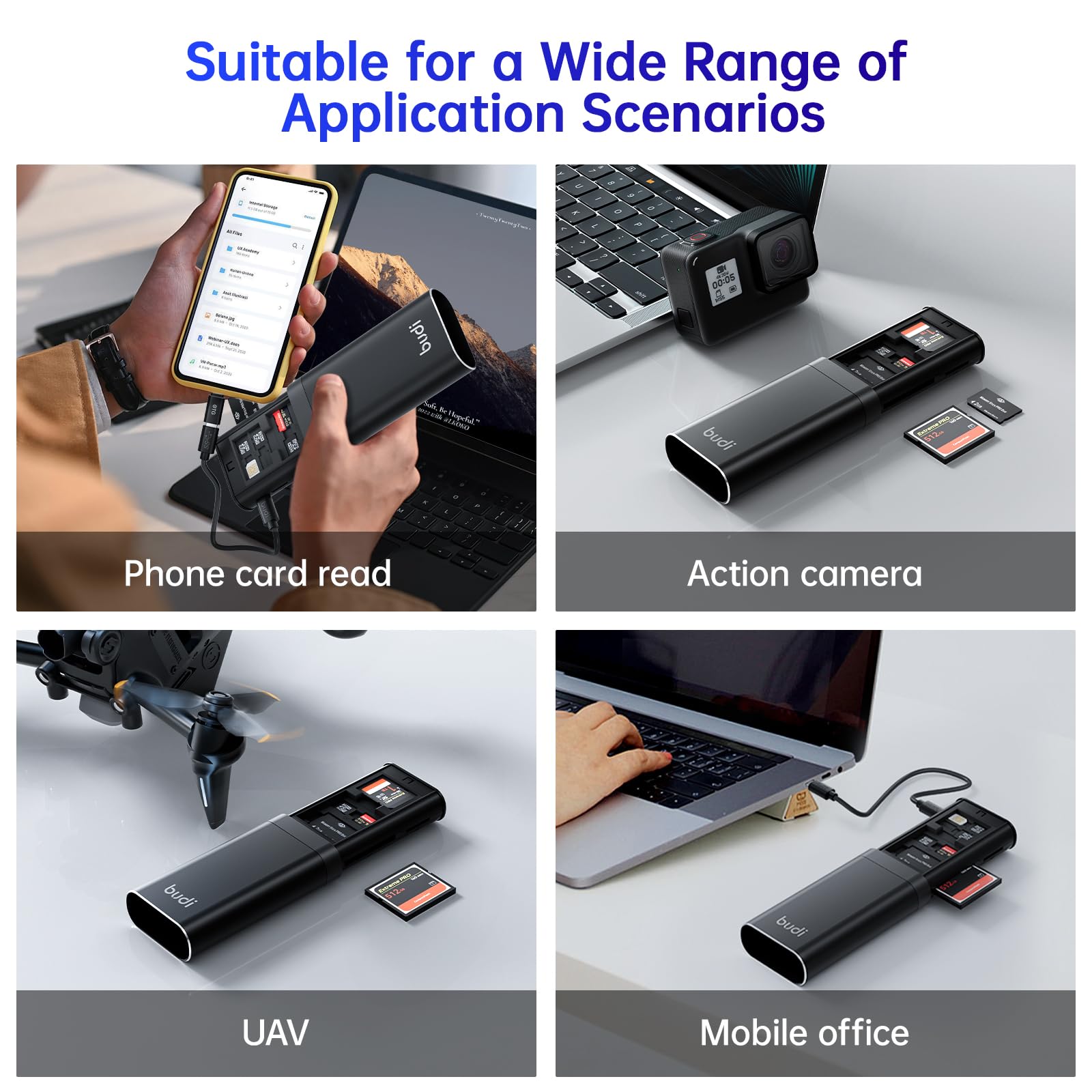 Budi Multifunctional Sd Card Reader, Sd/Tf/Micro Sd/Cf/Ms/M2 7 In 1 5Gbps High Speed Memory Card Reader Usb 3.0 Type C Interface