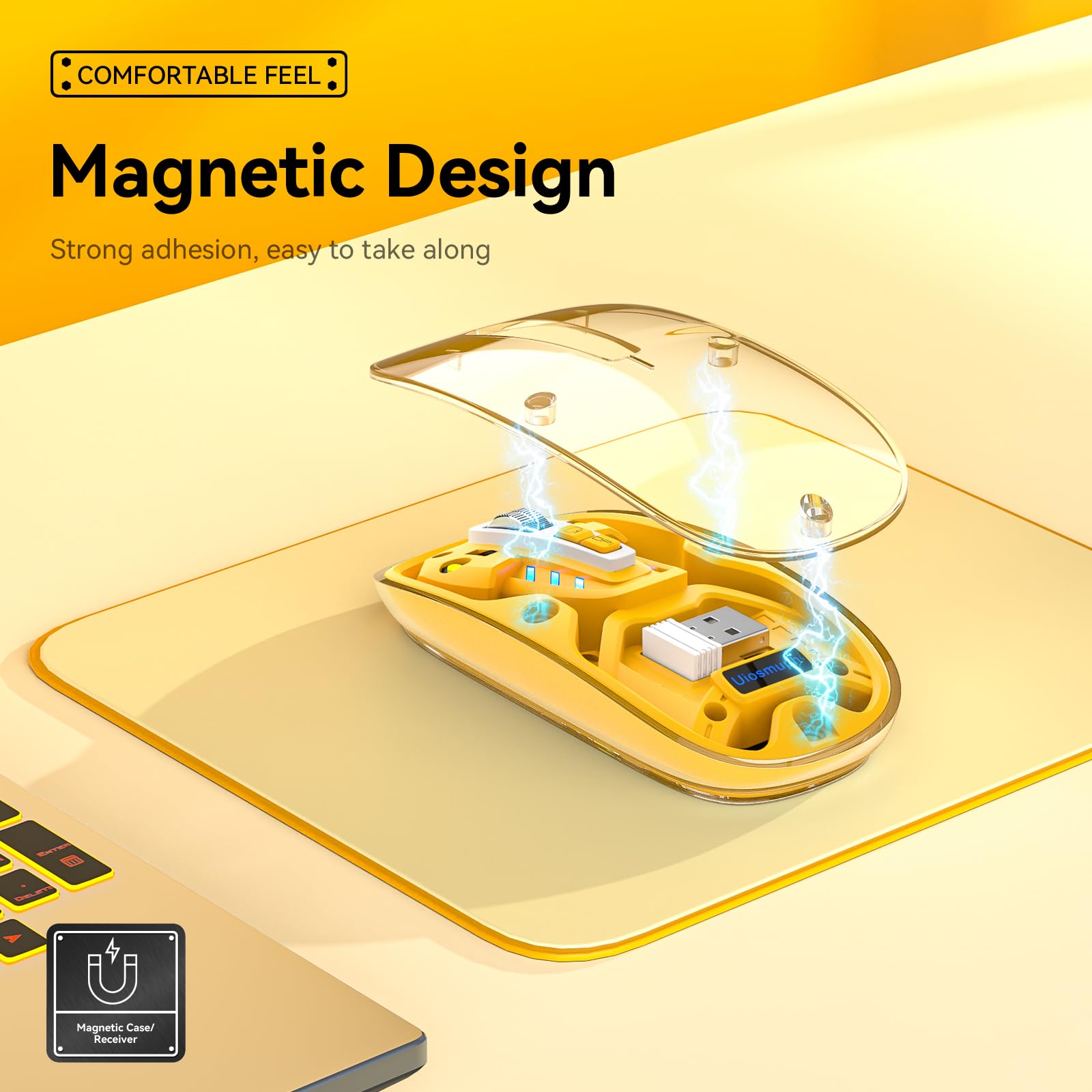 Uiosmuph Bluetooth Mouse Wireless, Tri Mode (Bt5.1/5.1+Usb), Usb C Rechargeable, Quiet Click, Transparent Cover, Battery Level V