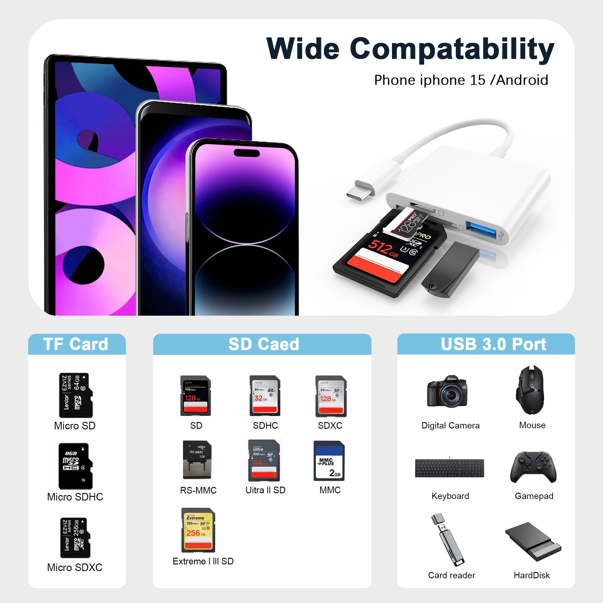 Usb C To Sd Card, Micro Sd Memory Card Reader, Type C To Sd Card Reader Adapter For Iphone15 Macbook Camera Android Windows Linux And Other Type C Device