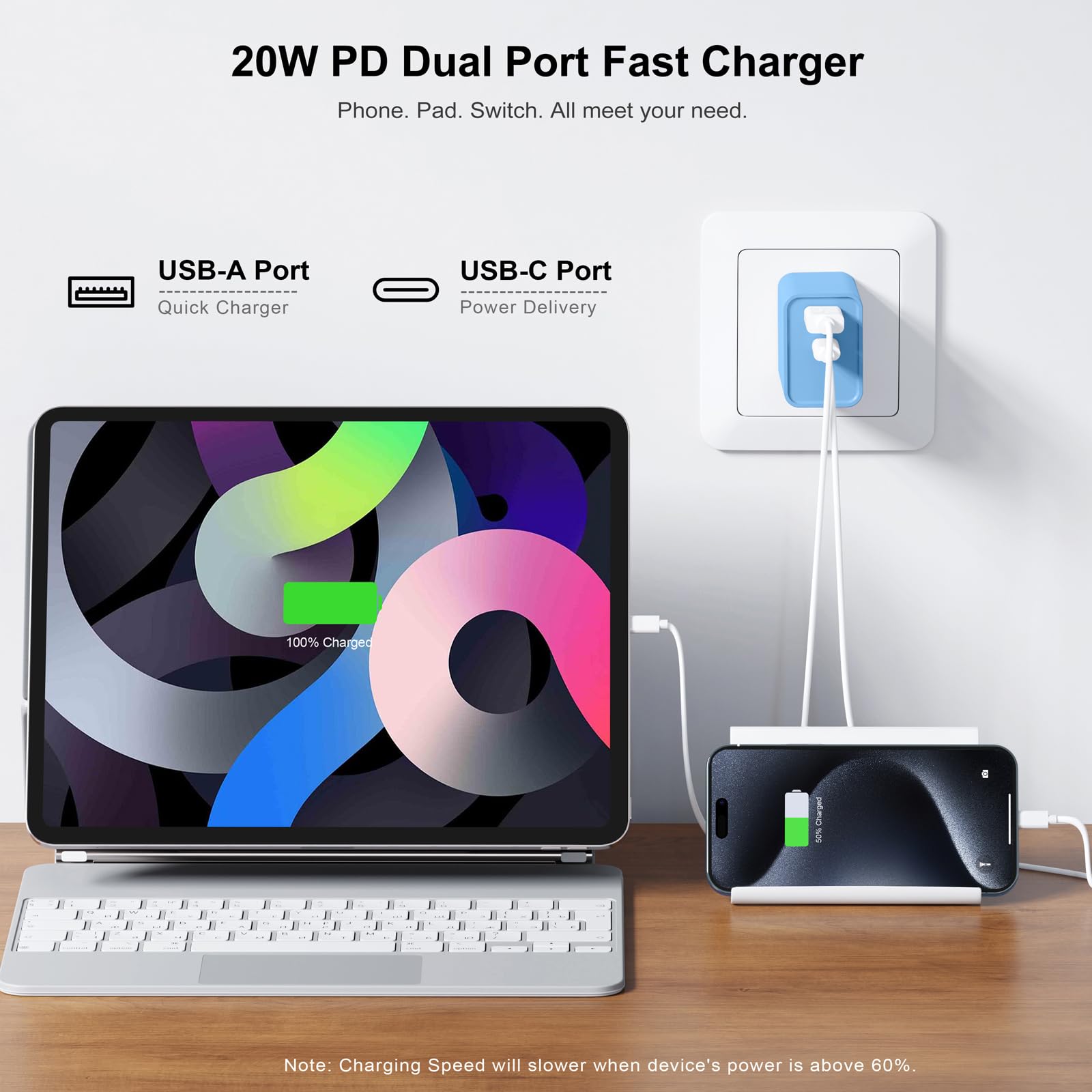 Csodince 3 Pack Dual Port Usb C Charger Block, 20W Power Delivery + Qc3.0 Usb A Double Port Fast Charging Brick For Iphone 16 15