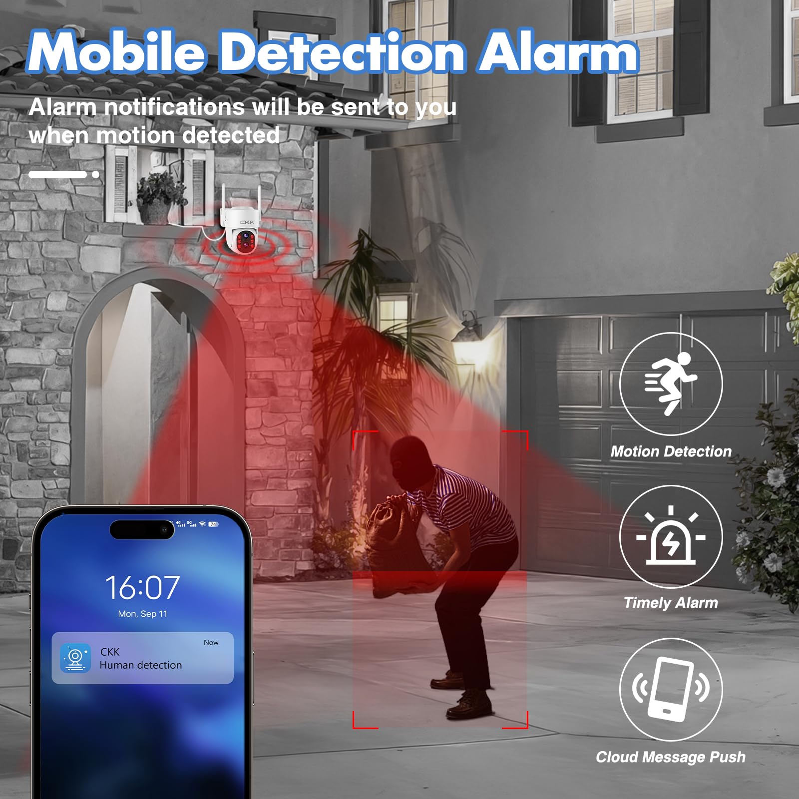 ?Dual Wi Fi, Dual Lens? Wireless Security Camera System, 4Pcs Outdoor Dual Lens Ptz Ckk Cameras Plug & Play For 24/7 Recording,