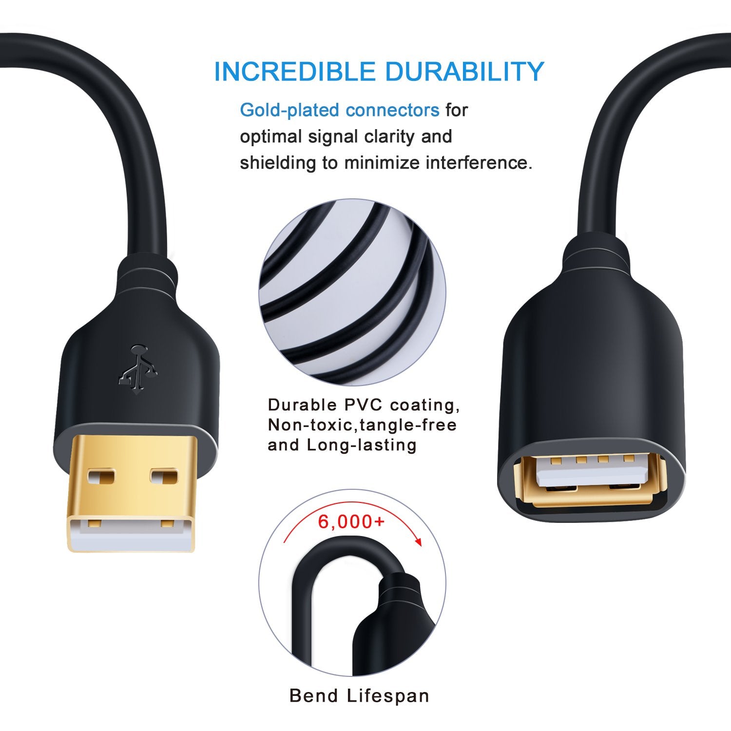 Besgoods Usb Extension Cable, [5Pack] 10 Ft Extra Long Type A Male To Female Usb 2.0 Extender Cord Usb A Charging & Data Transfer For Keyboard, Mouse, Printer, Flash Drive, Hard Drive, Phone   Black