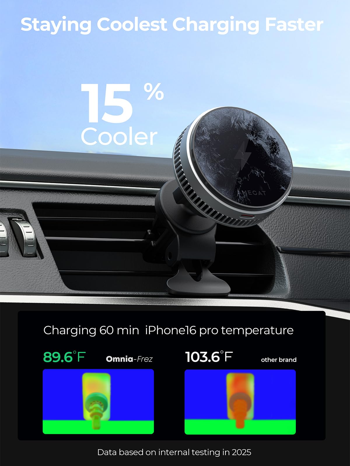 Amegat Magnetic Car Charger, Active Cooling 15W Qi2-Certified Fast Charging Compatible With Magsafe Car Charger, Air Vent Phone