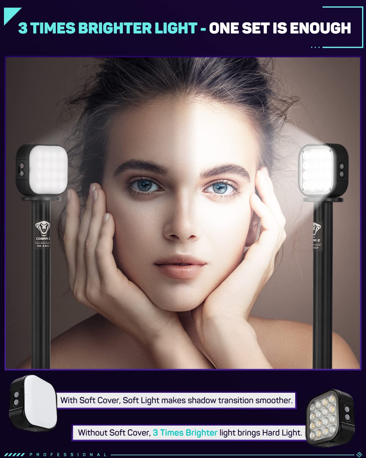 Ifootage Hl1 C4 Led Video Light, Handy Rgbw On Camera Light, Bluetooth App Control Magnetic Attraction Video Camera Light, Cri 9