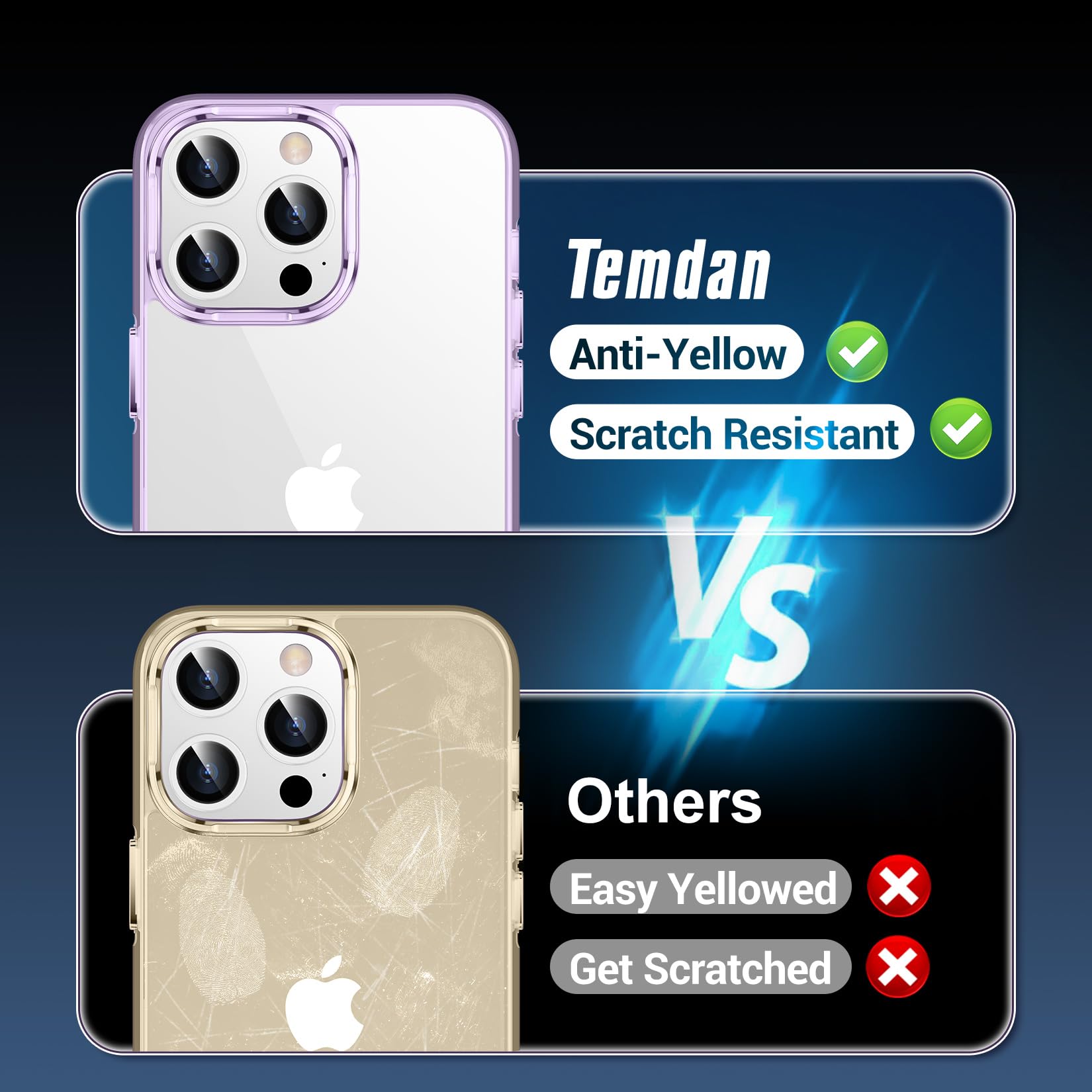 Temdan Designed For Iphone 15 Pro Case Clear,[Anti Yellowing][10Ft Military Grade Drop Protection][Anti Scratch] Slim Fit Yet Pr