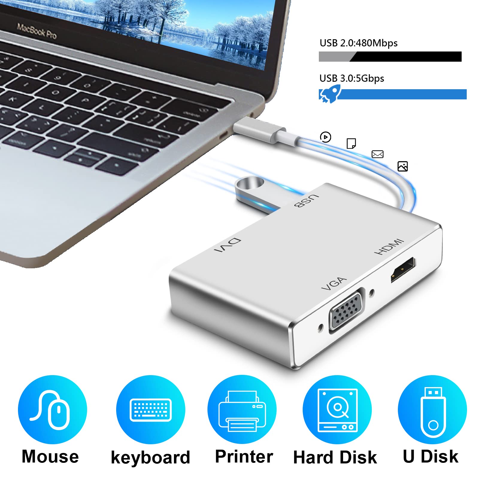 Weton Usb C To Hdmi Dvi Vga Adapter, 4 In 1 Usb C Hub To 4K Hdmi, Vga, Dvi Video Adapter, Male To Female Multi Display Video Con