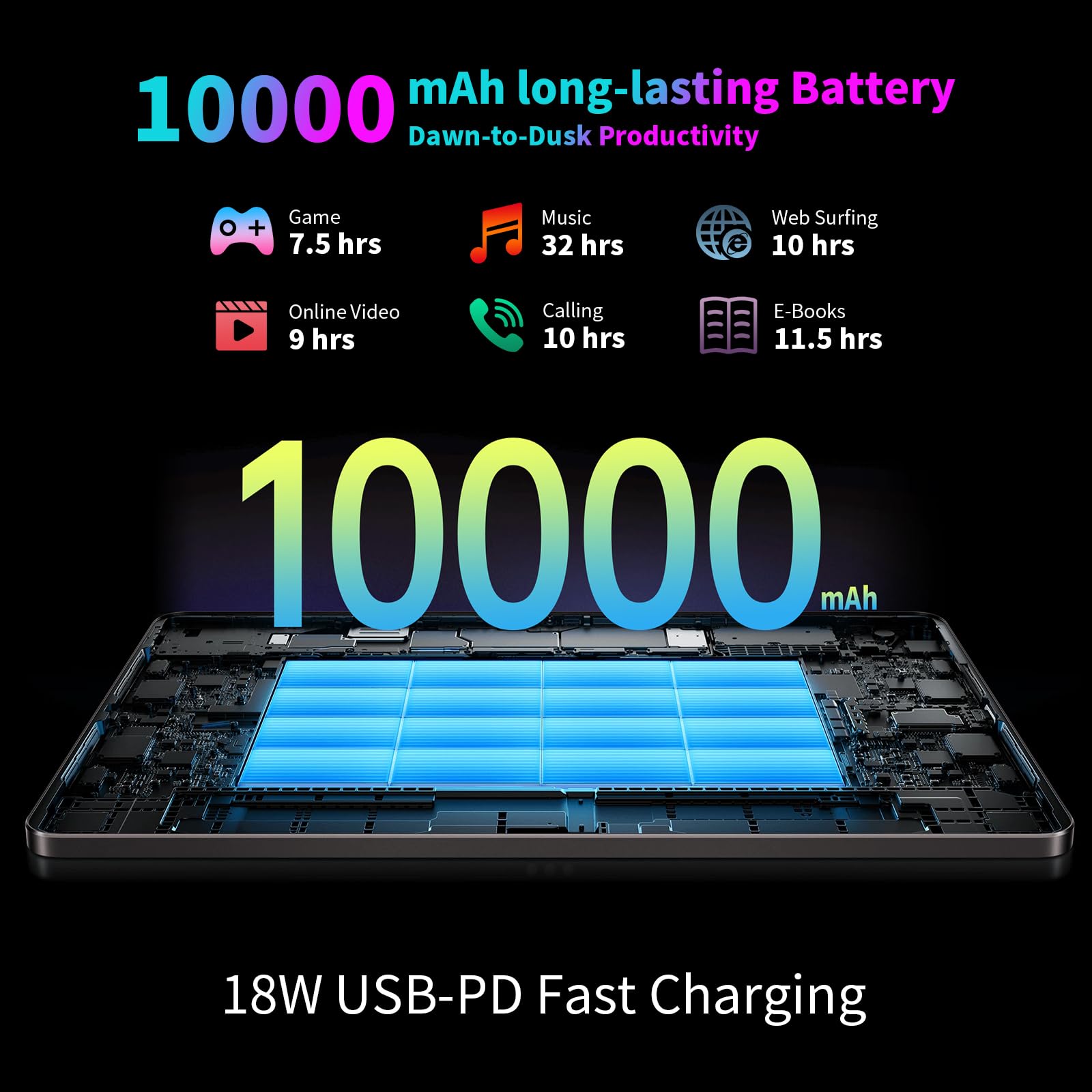 Teclast T65Max Tablet, 13'' Android Tablet With 256Gb Rom, Helio G99 Octa Core For Gaming, Android 14 Tableta, 10000Mah/18W Fast