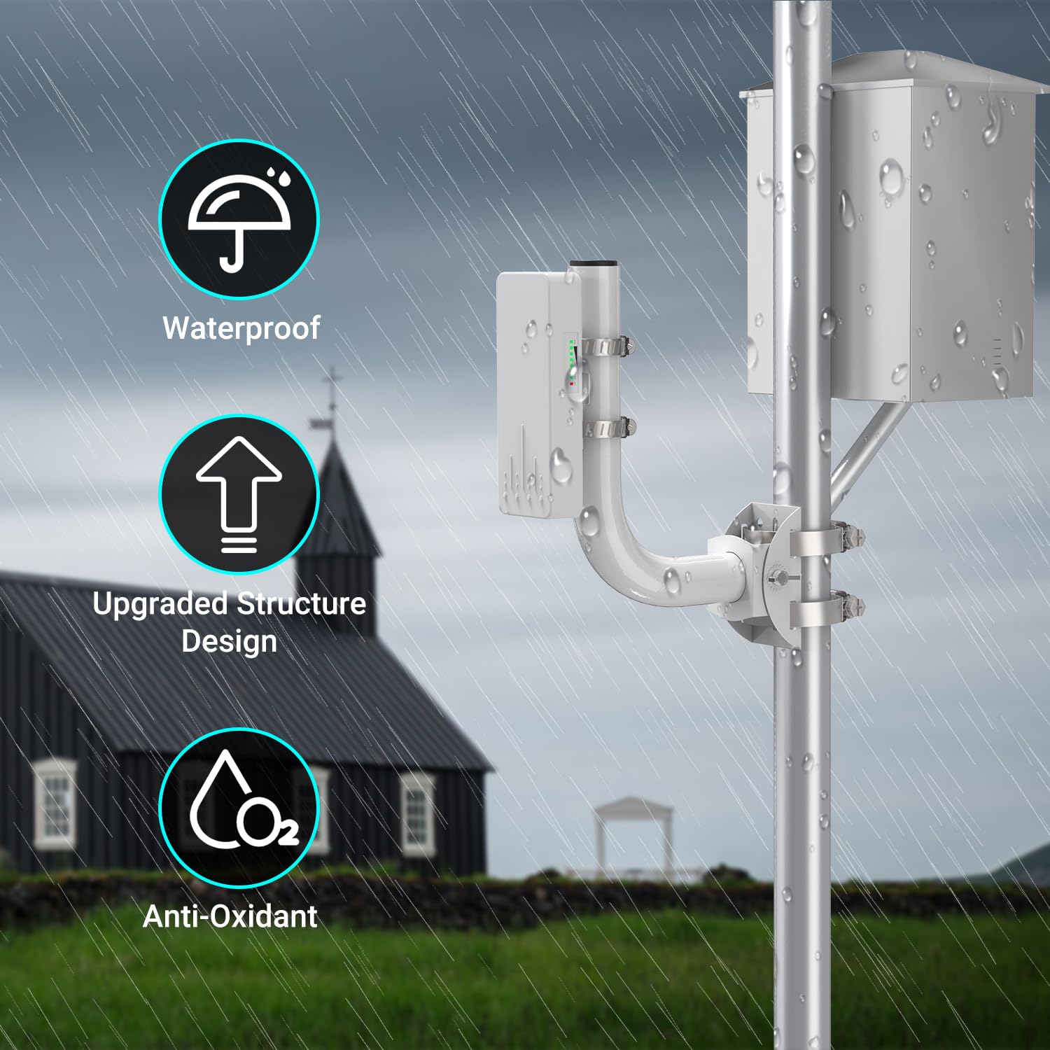 Wireless Bridge Bracket Mount, Nicgiga Pole And Wall Mounted Mount For Outdoor Point To Point Ap Access Point Client Bridge Cpe,2 Pack