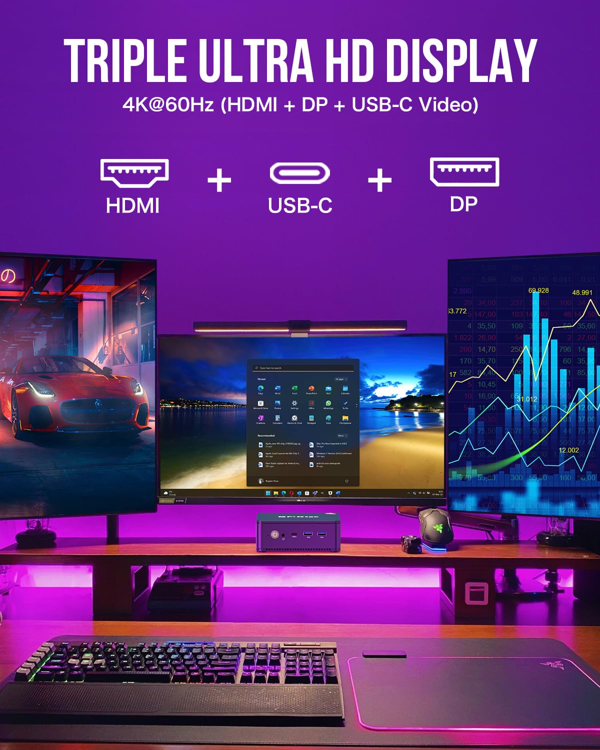 Gmktec M5 Plus Gaming Mini Pc Ryzen 7 5825U (Upgraded 7430U/ 5700U), 32Gb Ram 1Tb Ssd Dual Nic Lan 2.5Gbe Desktop Computers Offi