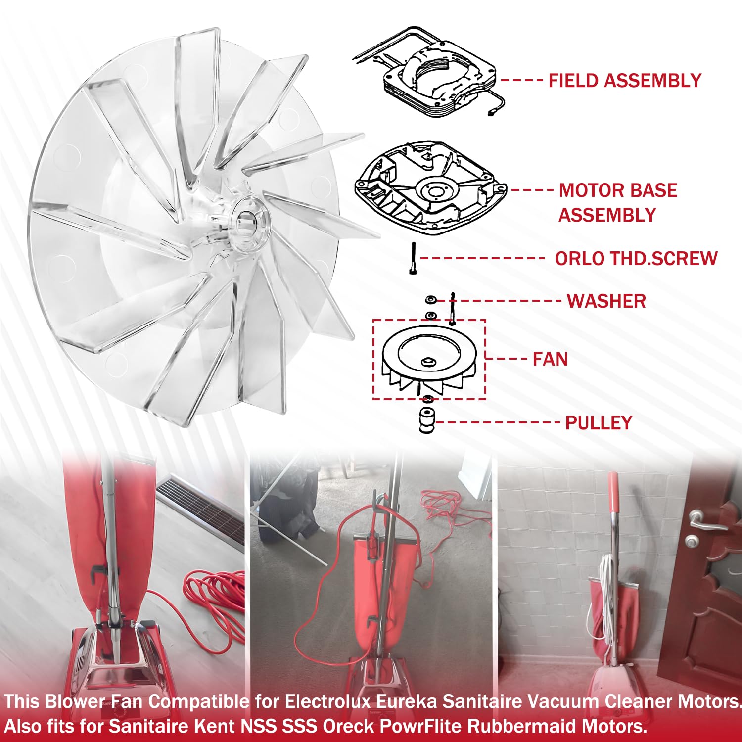 Hasmx Plastic Impeller Fan, Vacuum Cleaner Fan Replacment Fan For Eureka Sanitaire Upright Vac, Fits Models Sc886 Sc887 Vacuum L