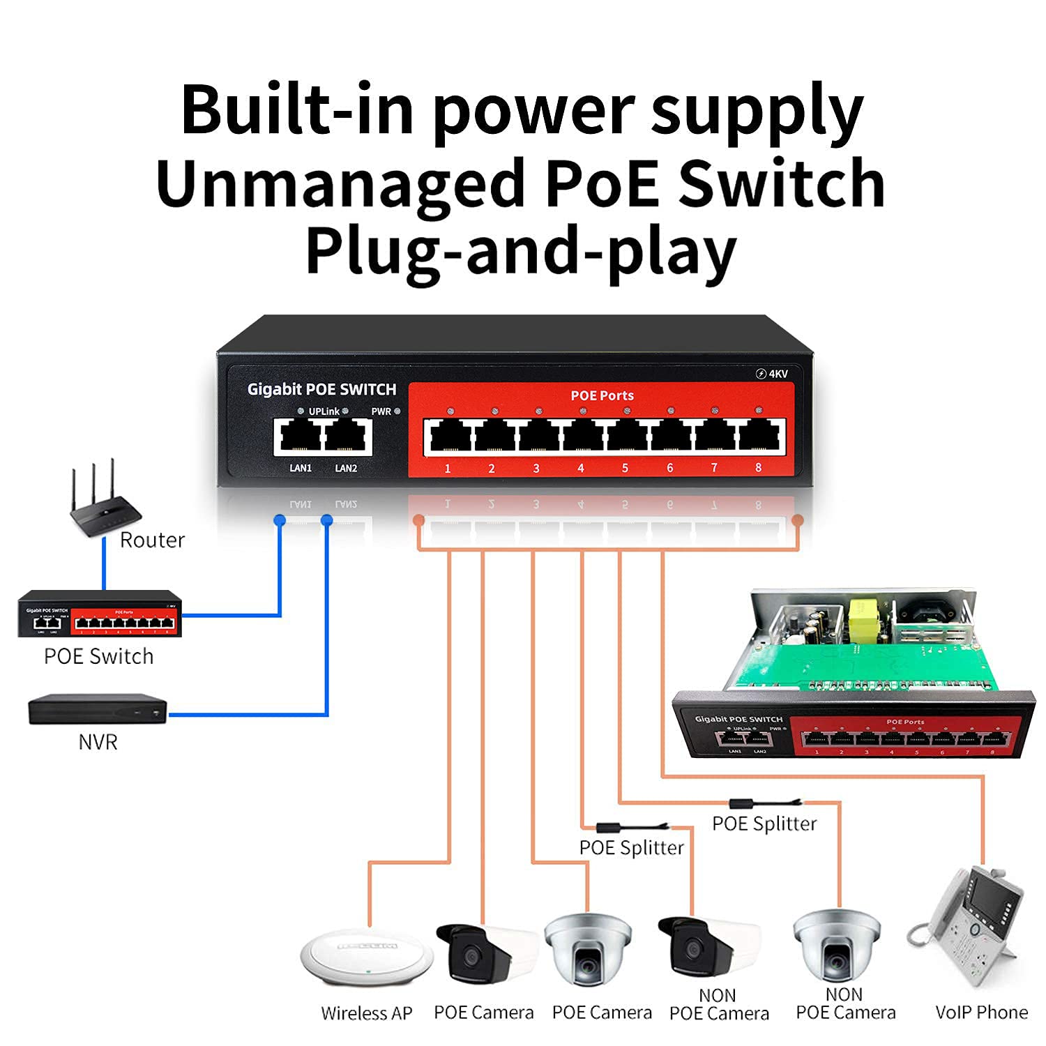 8 Port Gigabit Poe Switch With 2 Gigabit Uplink,802.3Af/At Compliant,120W Built In Power,Unmanaged Metal Plug And Play