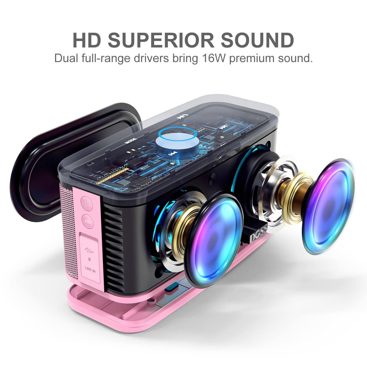 Doss Soundbox Plus Portable Bluetooth Speaker With Hd Sound And Deep Bass, Wireless Stereo Pairing, Built In Mic, 20H Playtime, For Home, Outdoor, Travel   Pink