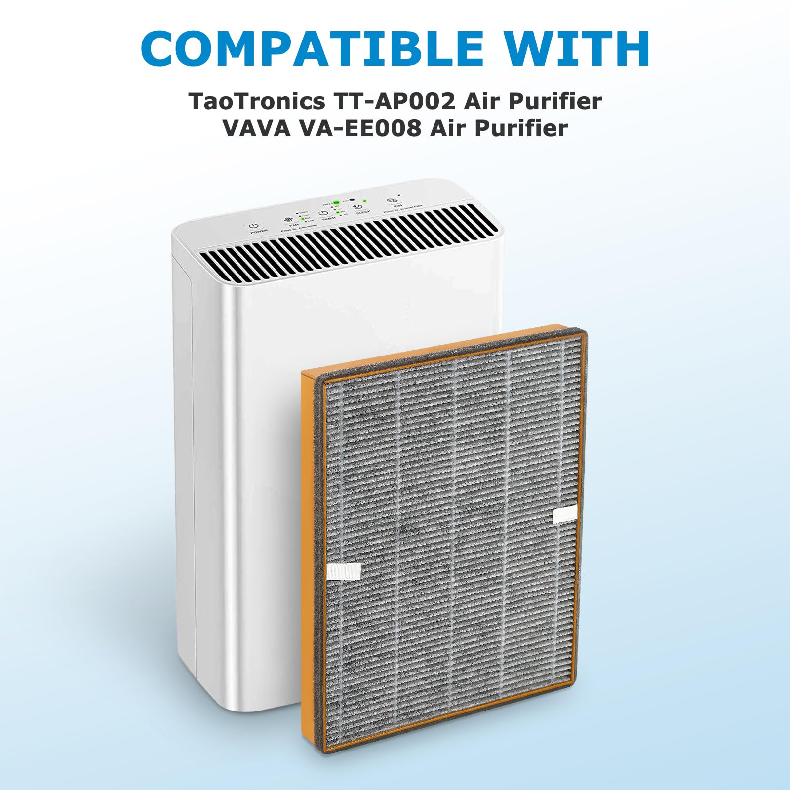 Tt Ap002 True Hepa Replacement Filter Compatible With Taotronics Tt Ap002 Air Purifier And Vava Va Ee008 Air Purifier, 3 In 1 Pr
