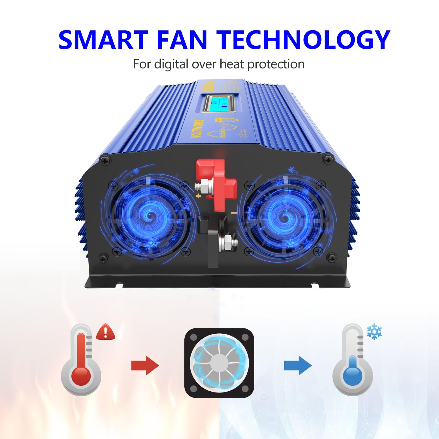 2000Watt Pure Sine Wave Power Inverter 12V Dc To 110V 120V Ac Etl Ul458 Compatible With Lithium Battery Starlink For Off-Grid So