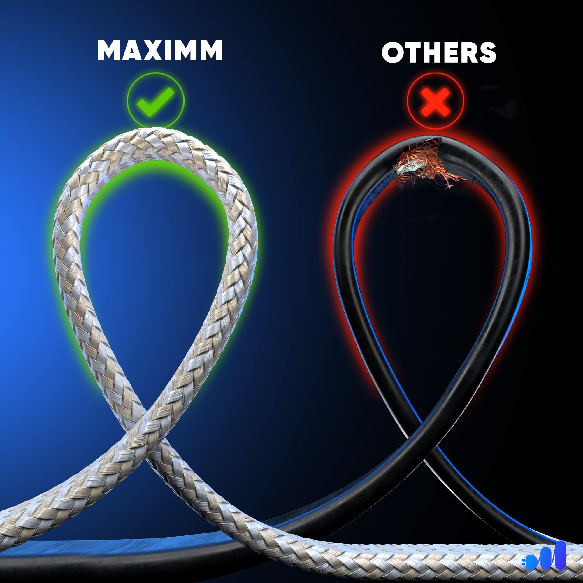 Maximm Cable 10Ft 360 Rotating Flat Plug Extension Cord/Wire, 16 Awg Multi 3 Outlet Extension Wire Braided, 2 Prong With Safety