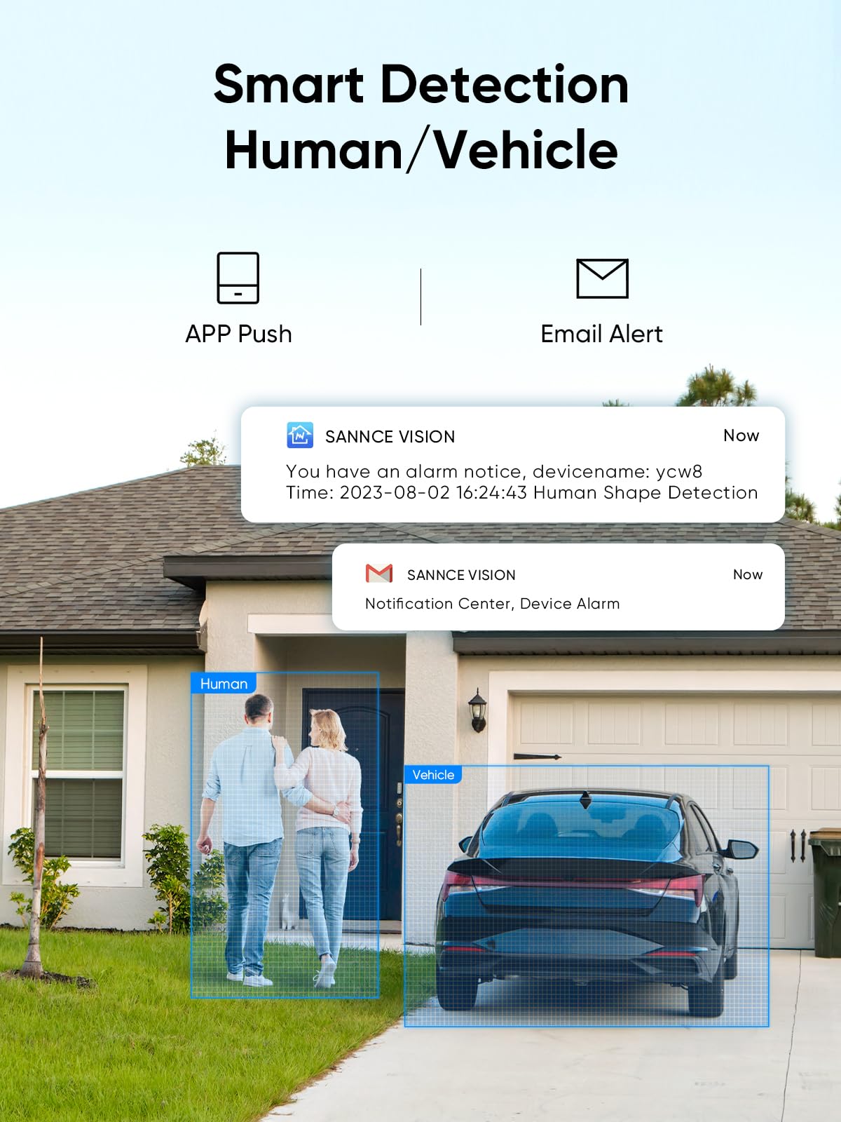 Sannce 4K Poe Cctv Nvr 16 Channel Home Security Camera System With 4Tb Hard Drive, Supports 8Mp/5Mp/4Mp/1080P Hd Ip Cams 24/7 Surveillance Recording, Motion/Vehicle Detection