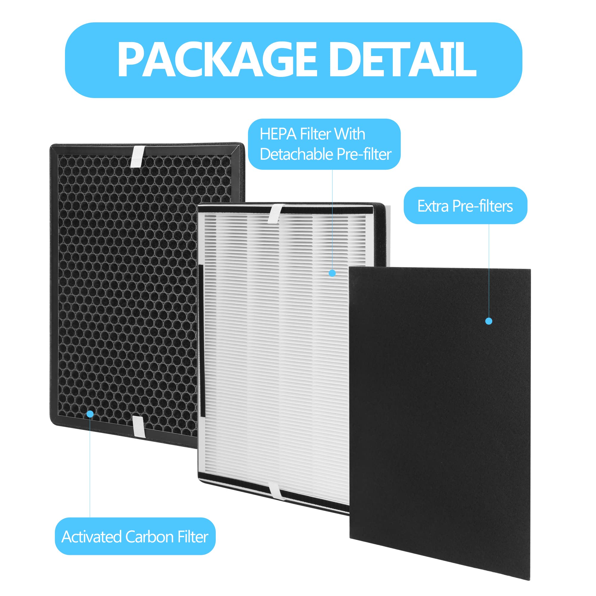 Breabetter Xp360 Replacement Filter Set Compatible With Purafide Xp360 Purifier, With 2 True Hepa Filter + 1 Activated Carbon Fi