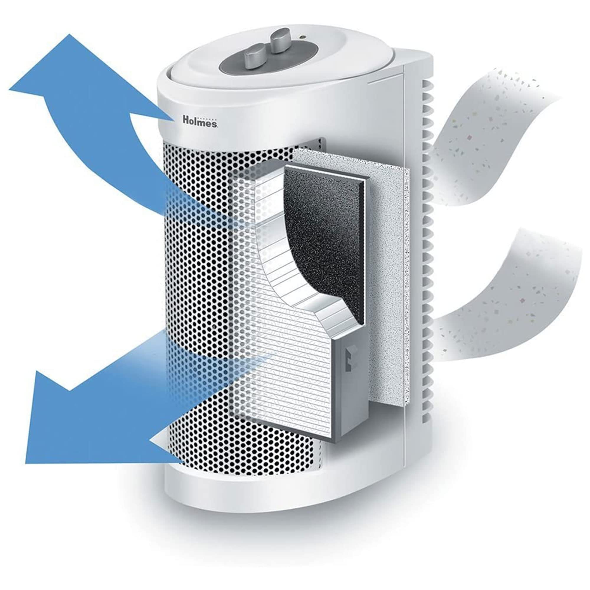 Holmes True Hepa Allergen Remover Mini Tower Air Purifier With Optional Ionizer | Small Space Air Purifier, White (Hap706 Nu 1)