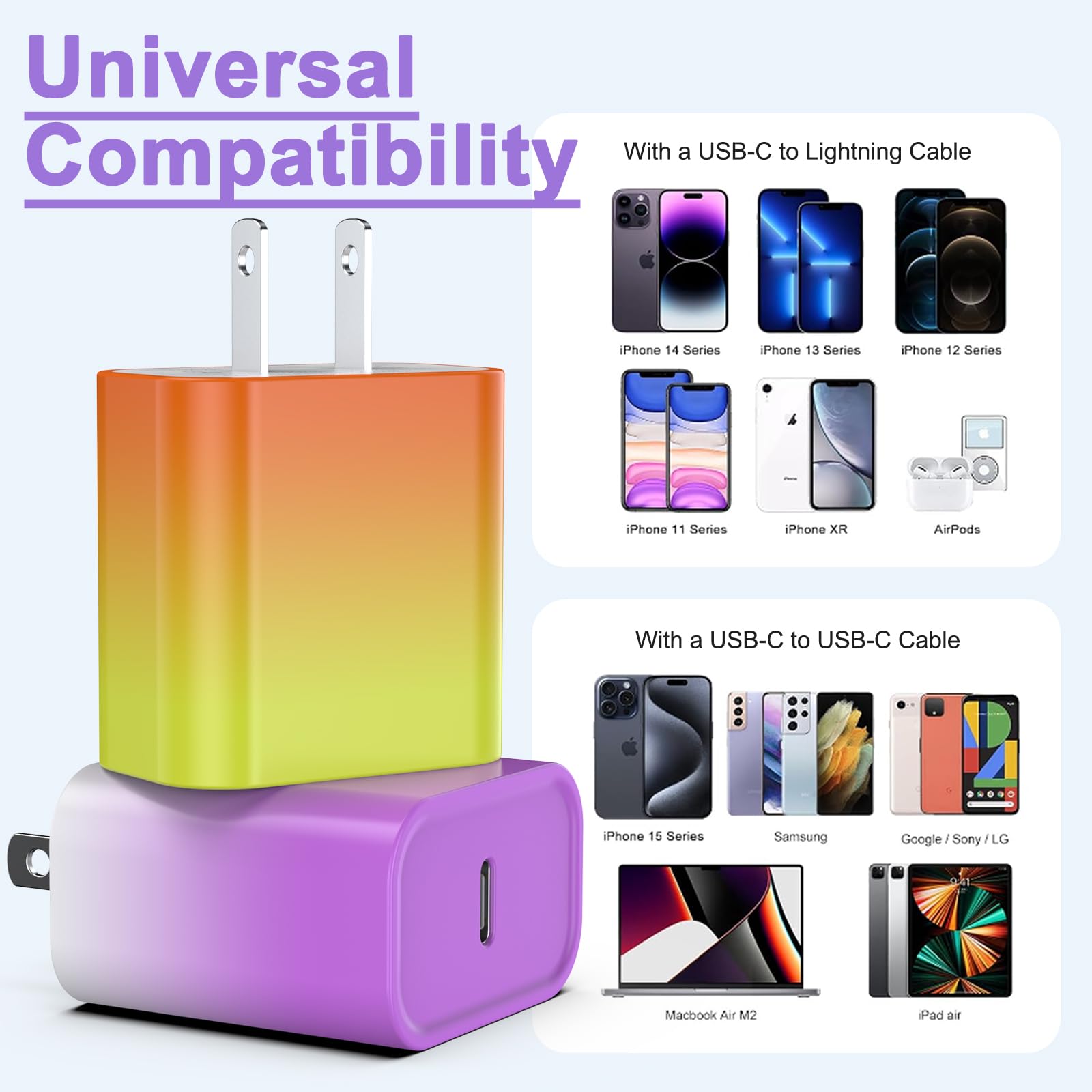 Usb C Charger Block Phone Charger Block Type C Charger 2 Pack Phone Fast Charger Block For Phone 16/16 Pro Max/16 Pro Max/16 Plu