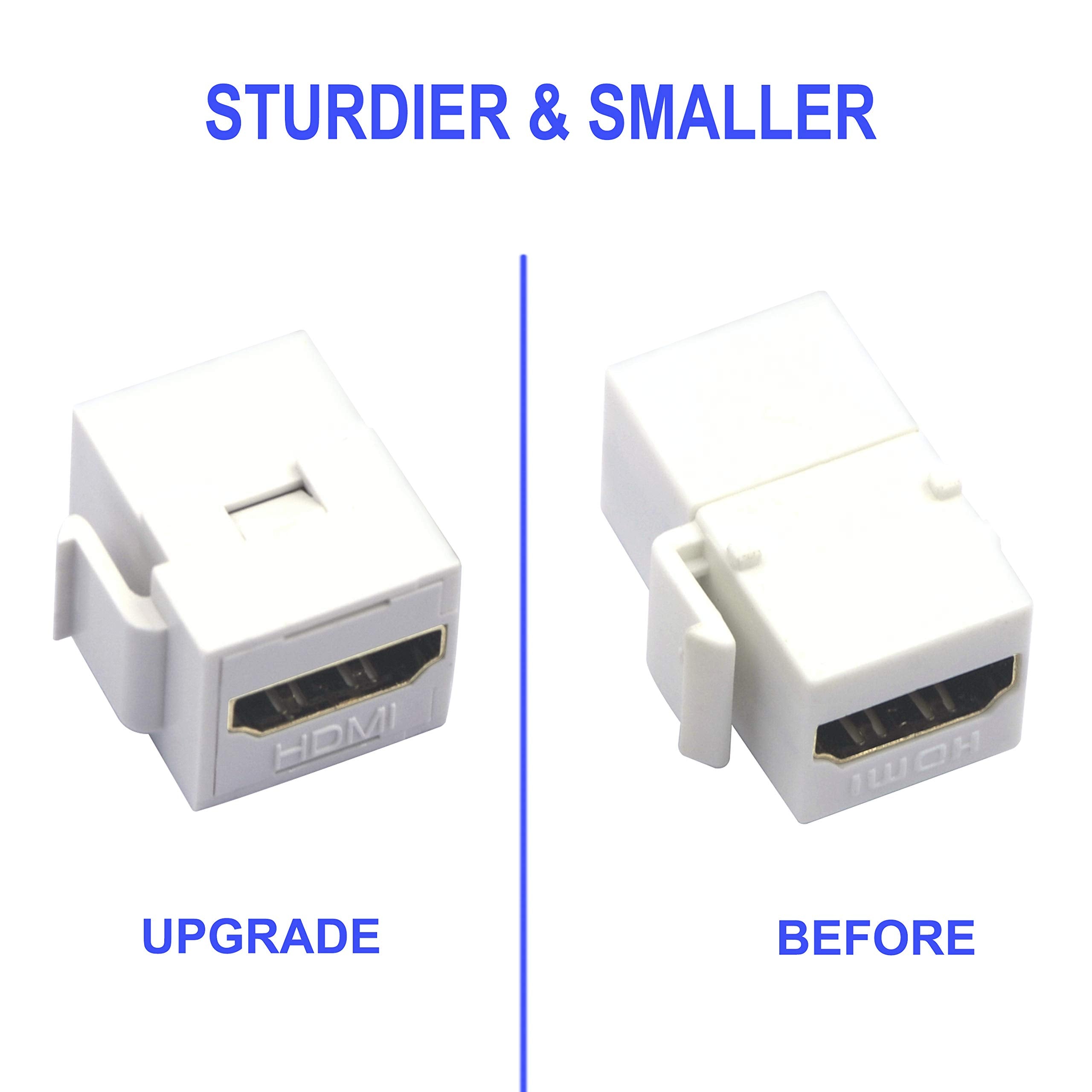 Vce Hdmi Keystone Jack 6 Pack, 4K Hdmi Female To Female Adapter Hdmi Coupler Snap In For Keystone Wall Plate, White