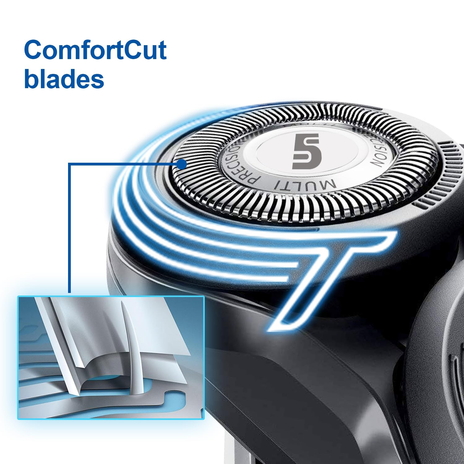 Sh50 Replacement Heads For 5000 Shavers S5160, S5210, S5205, And S5370, 3 Pc Pack