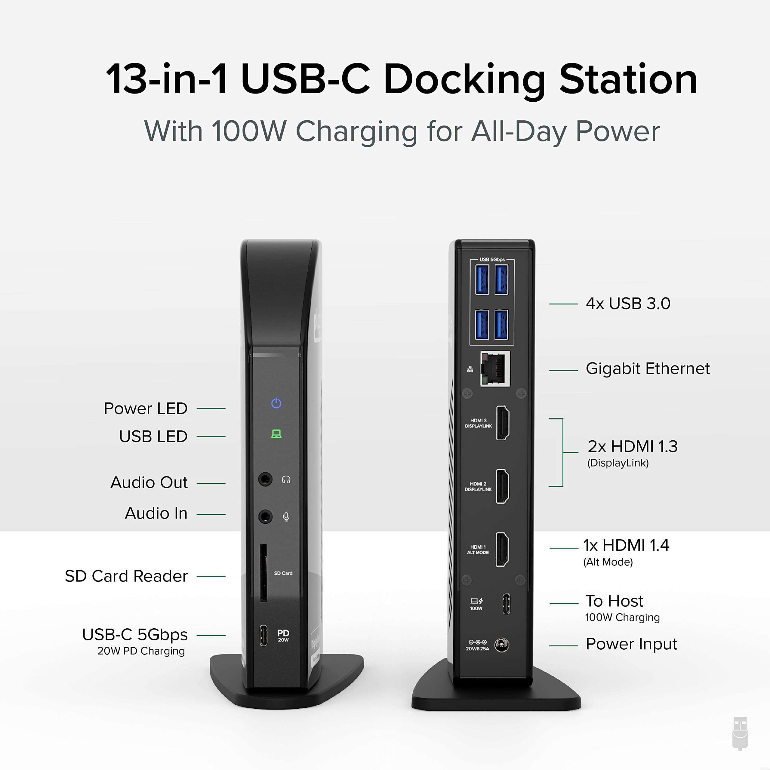 Plugable 13-In-1 Usb-C Triple Monitor Docking Station With 100W Charging, Compatible With Windows, Mac, And Chrome With Thunderb