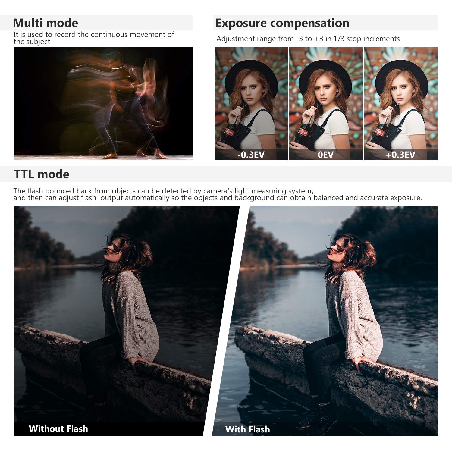 Neewer 750Ii Ttl Camera Flash Speedlite With Lcd Screen, Compatible With Nikon D4 D5 D60 D90 D100 D200 D300S D300 D500 D610 D700