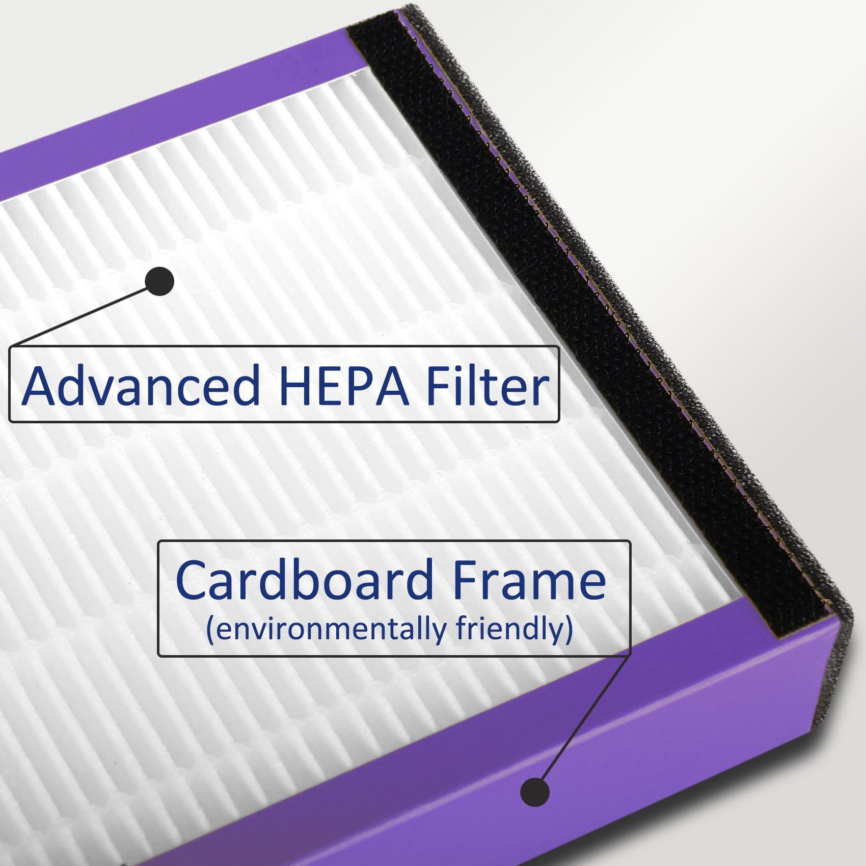 3 Pack Flt4850Pt True H13 Hepa Replacement Filter B Pet, Compatible With G Guardian Ac4825 Ac4850Pt Ac4300 Ac4800 Ac4900 Ac4850,