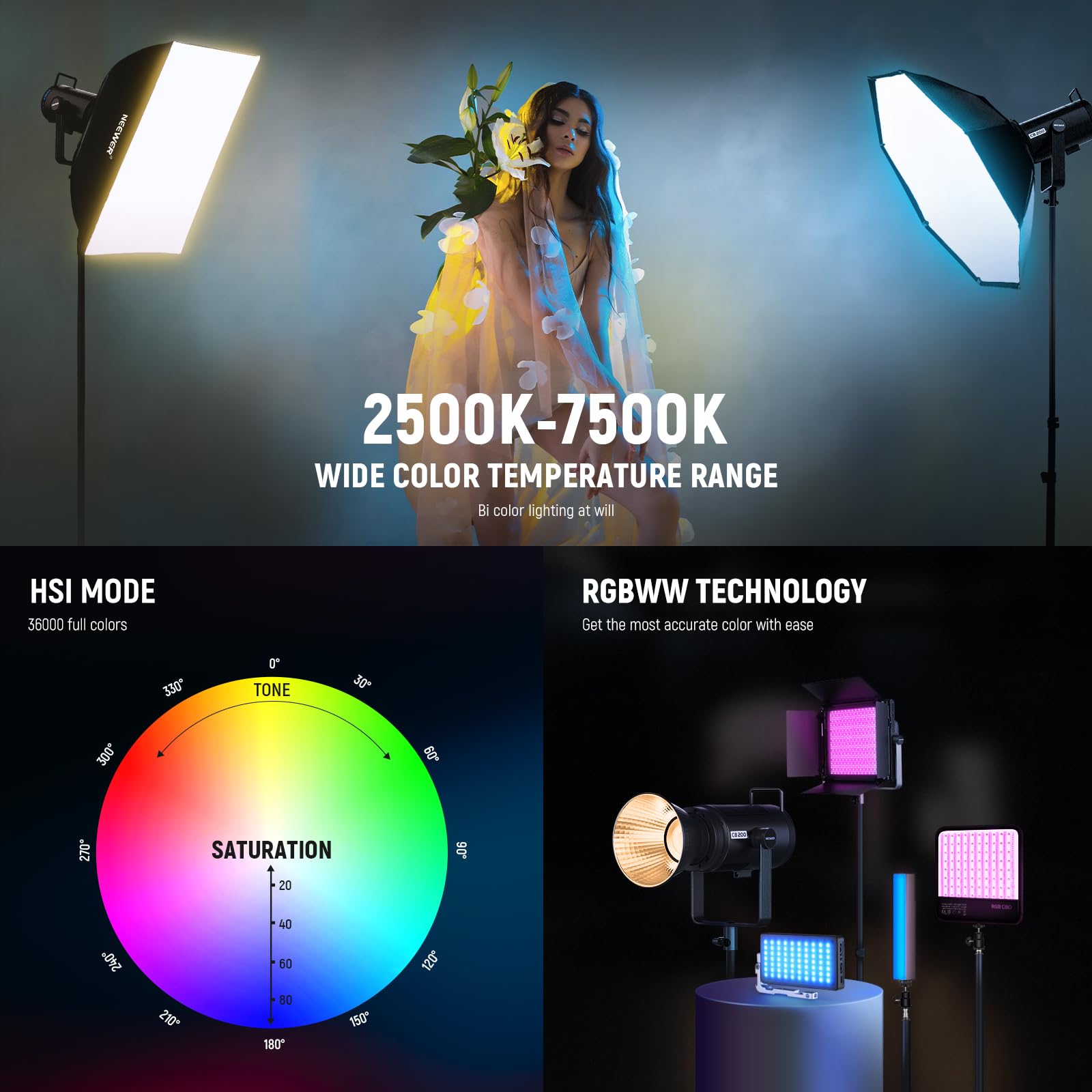 Neewer Cb200C 200W Rgbww Cob Led Video Light, App/2.4G 360 Color 2500K 7500K (Duv0.0003) 23000Lux/M Bowens Metal Shell Silent Co