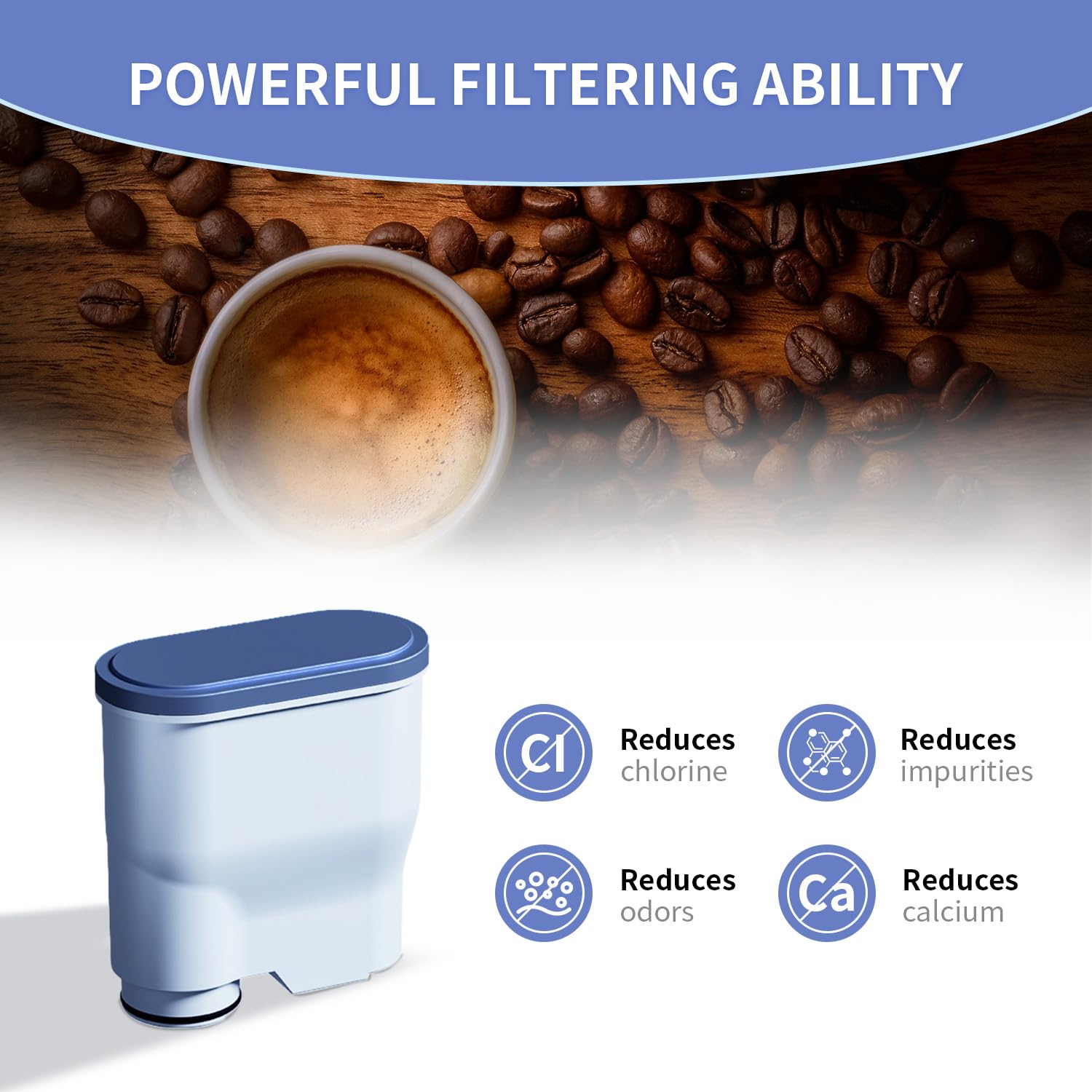 Coffee Machine Water Filter Compatible With Philips Aquaclean Ca6903, Water Filter For Fully Automatic Coffee Machines Dedicated