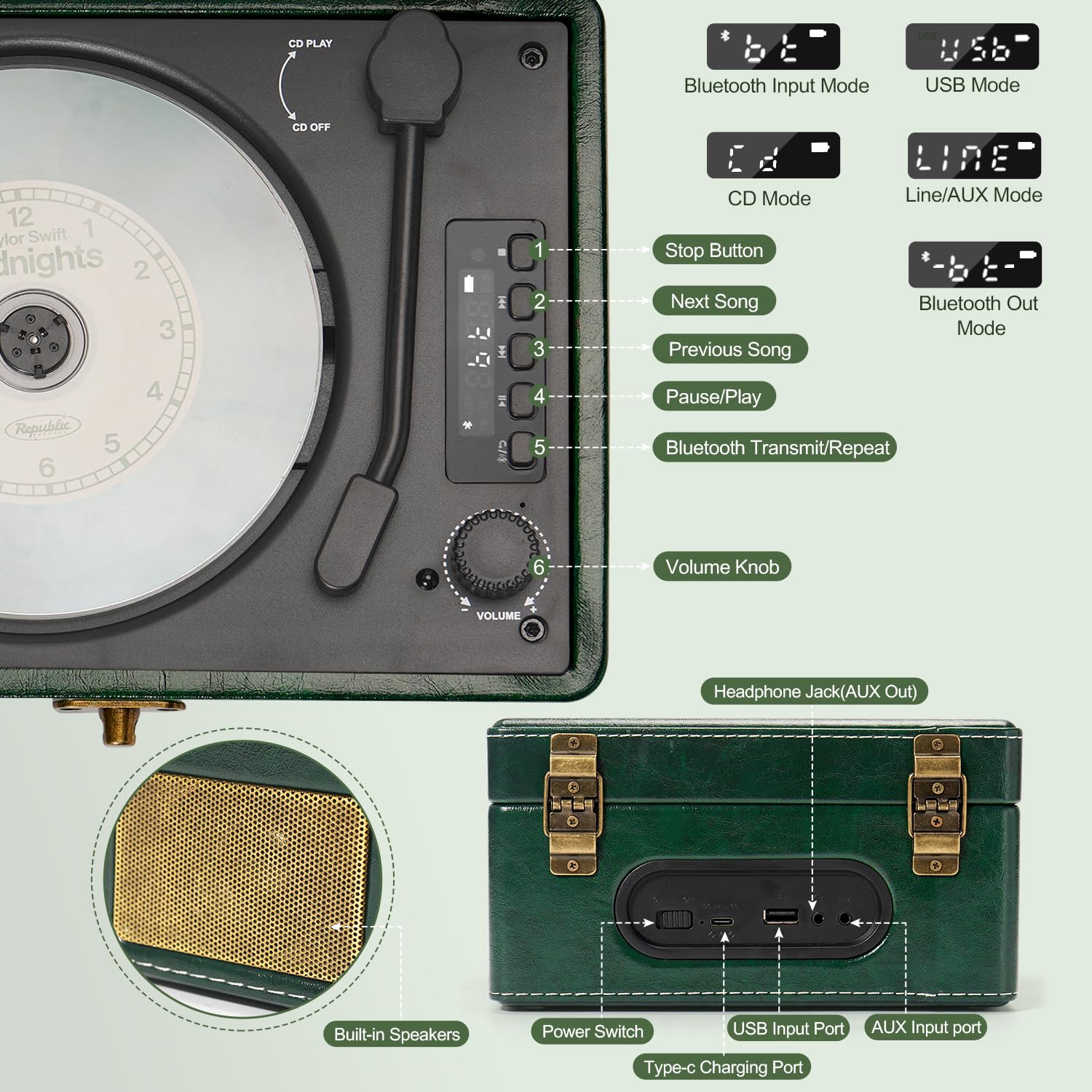 Cd Player Portable Bluetooth 5.0 Desktop Cd Player With Wireless Transmission Stereo Speakers, Support Usb Playback, Rechargeable Battery Led Screen Retro Design Cd Player For Home, Green