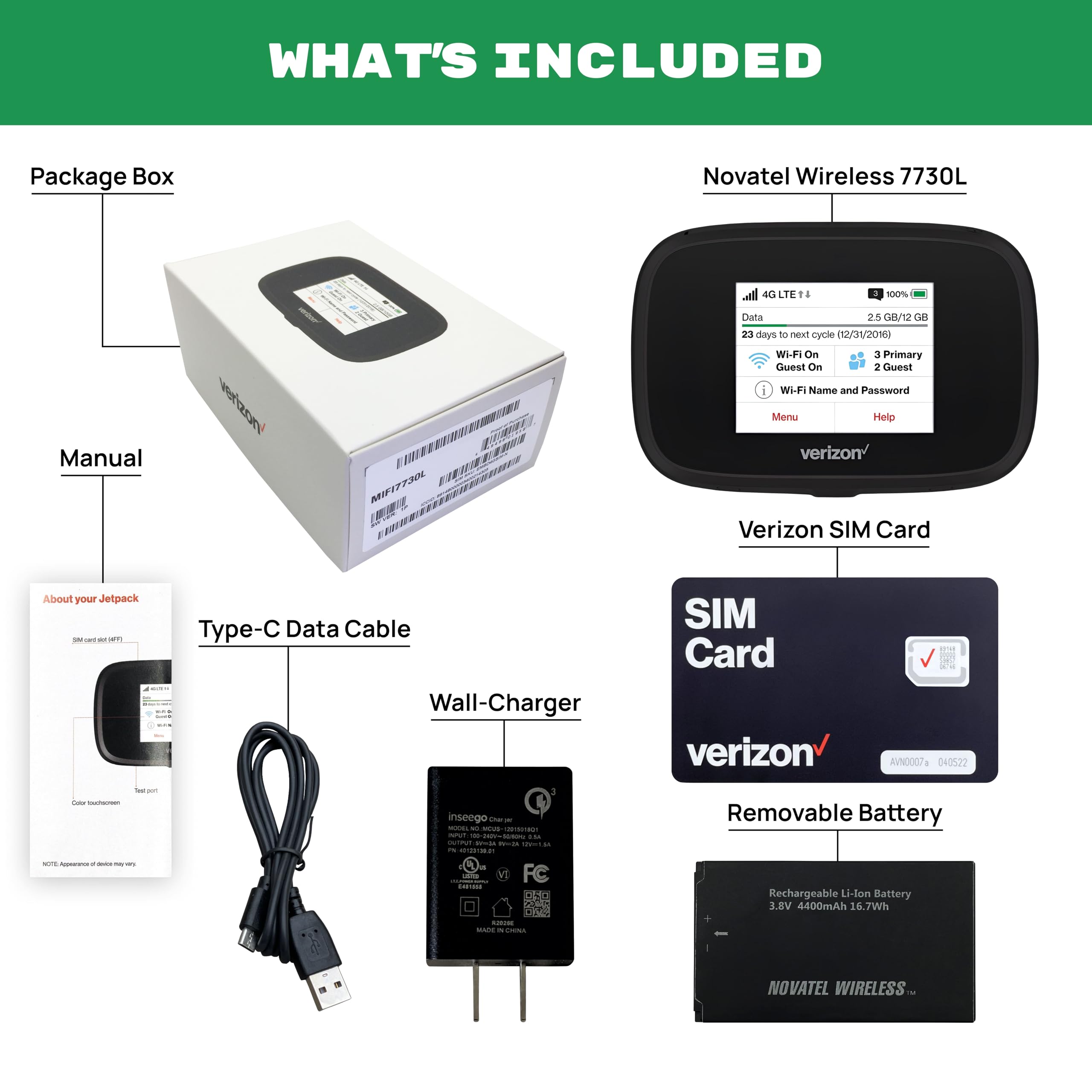 Verizon Wireless Jetpack Inseego Mifi 7730L | Unlocked Device | 4G Mobile Wifi Hotspot | Lte Cat9 Up To 450 Mbps | Usage Up To 1