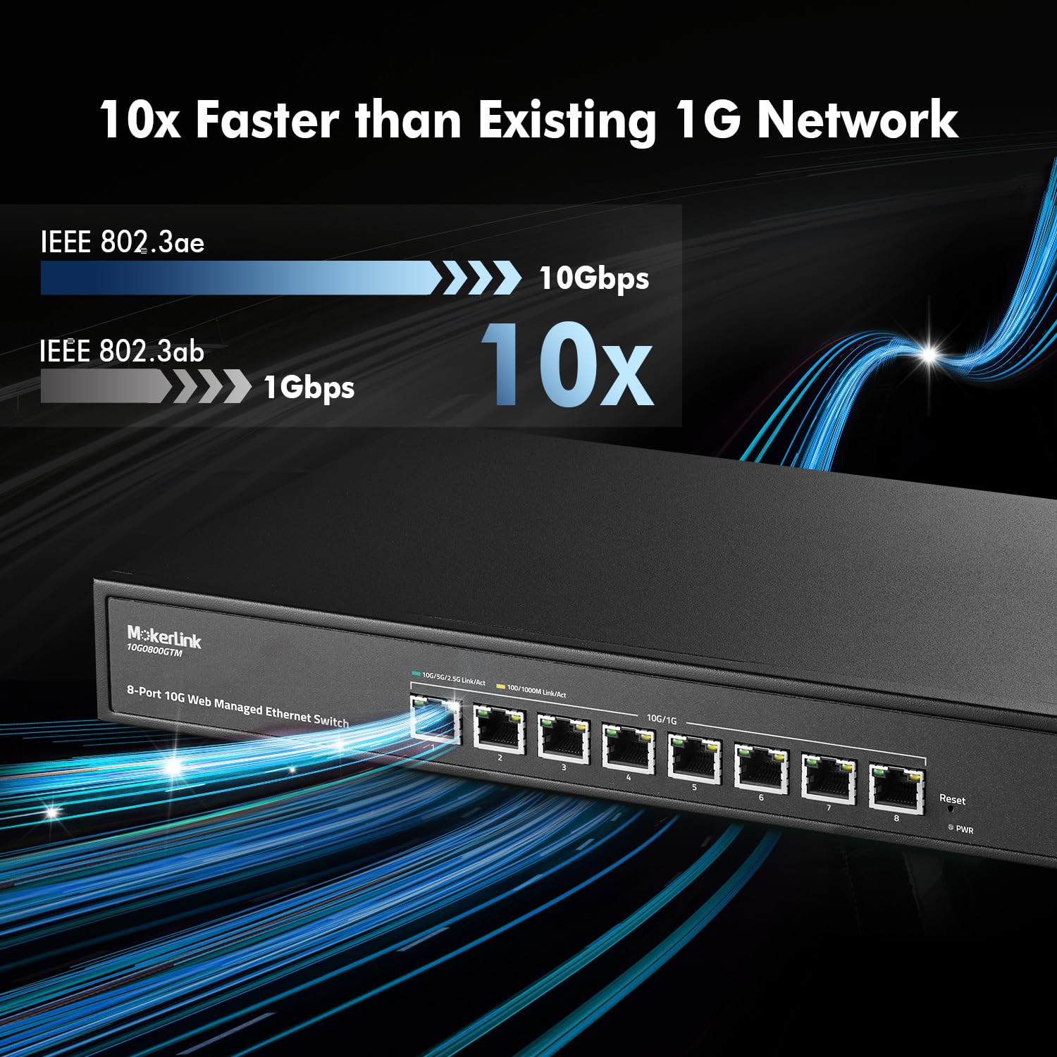 Mokerlink 8 Port 10 Gigabit Managed Switch, Support 10G/5G/2.5G/1000M Auto Negotiation, 160Gbps Bandwidth, Smart Web Managed, Me