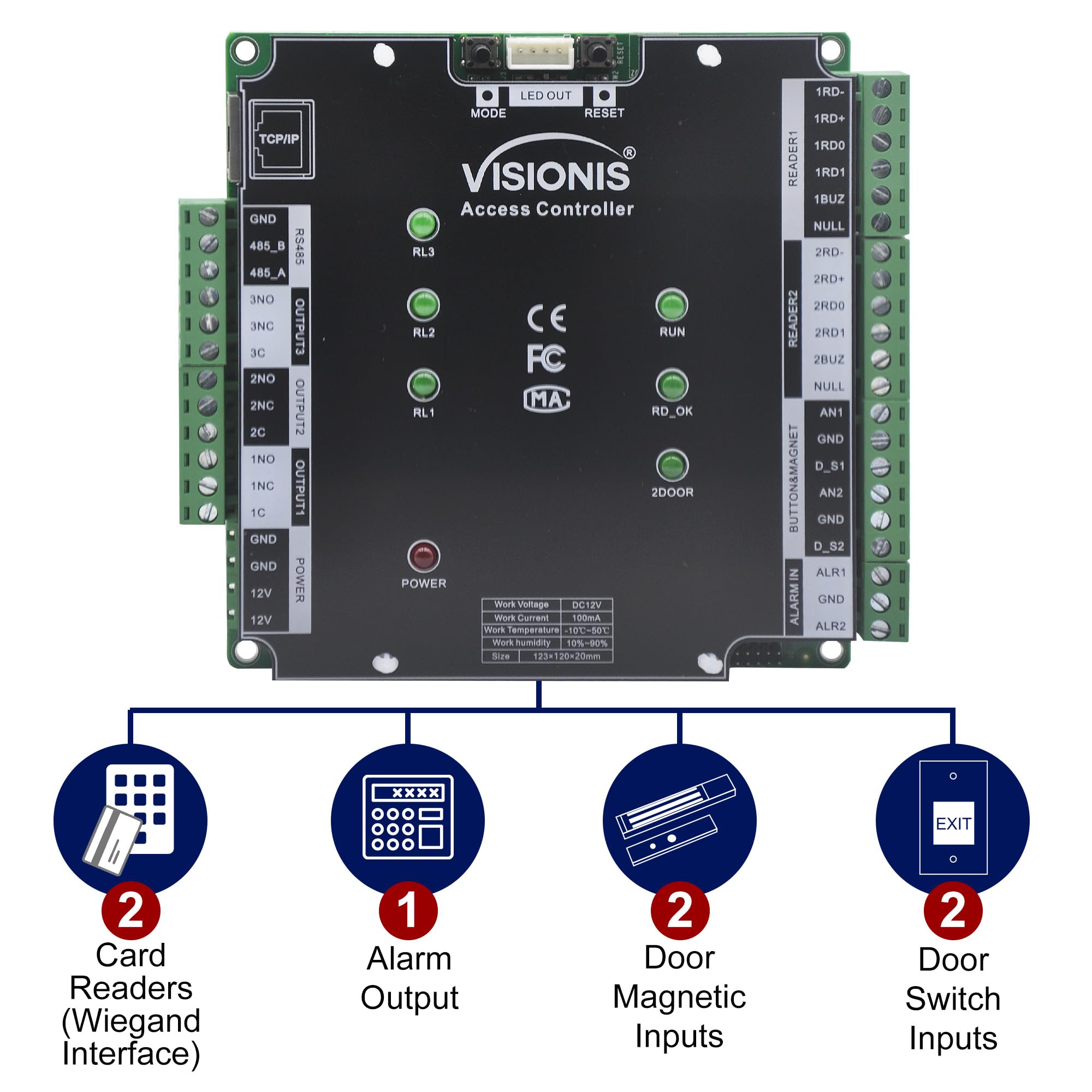 Visionis Vs Axess 2Etl Pcb Two Door Network Access Control System Board Controller For 2 Doors Security With Tcp/Ip Wiegand And Desktop Software 20,000/70,000 User Record