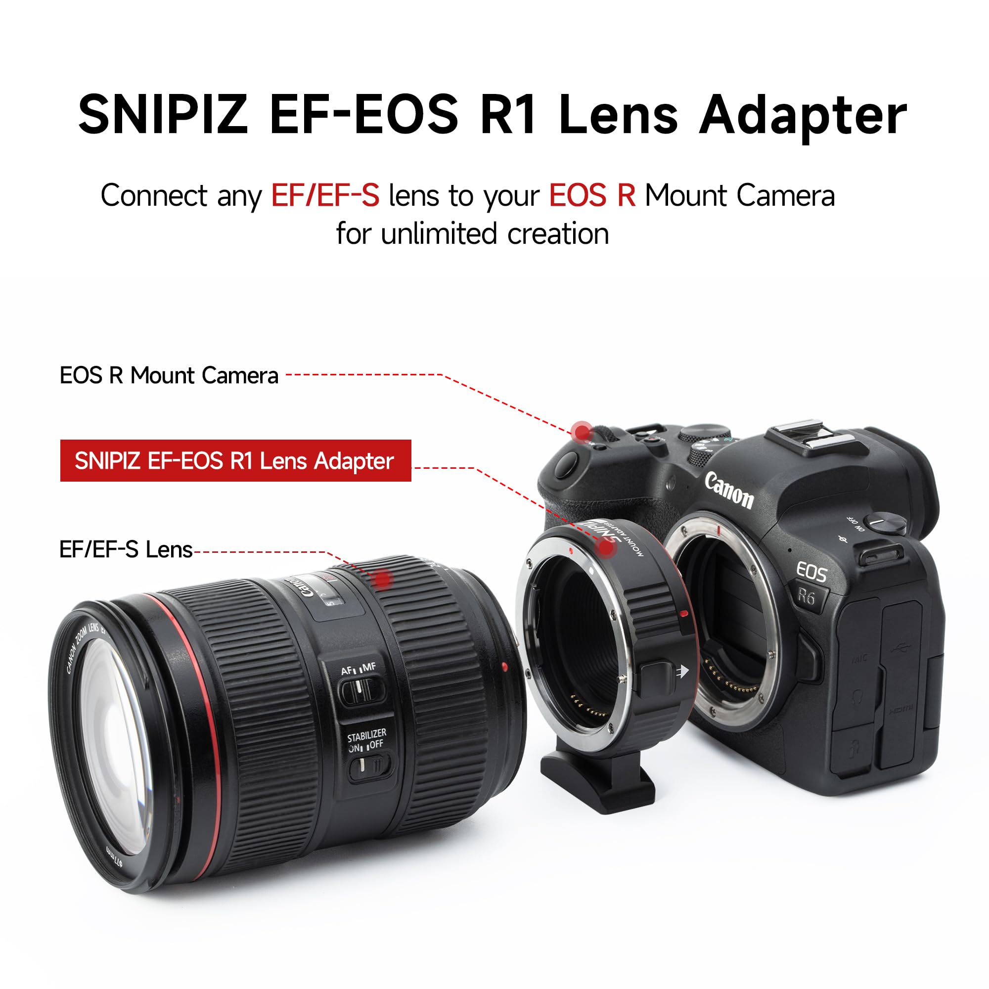 Snipiz Ef-Eos R Mount Adapter Auto-Focus Lens Mount Adapter Converter Ring Compatible With Canon Ef/Ef-S Series Lens To Eos R, R