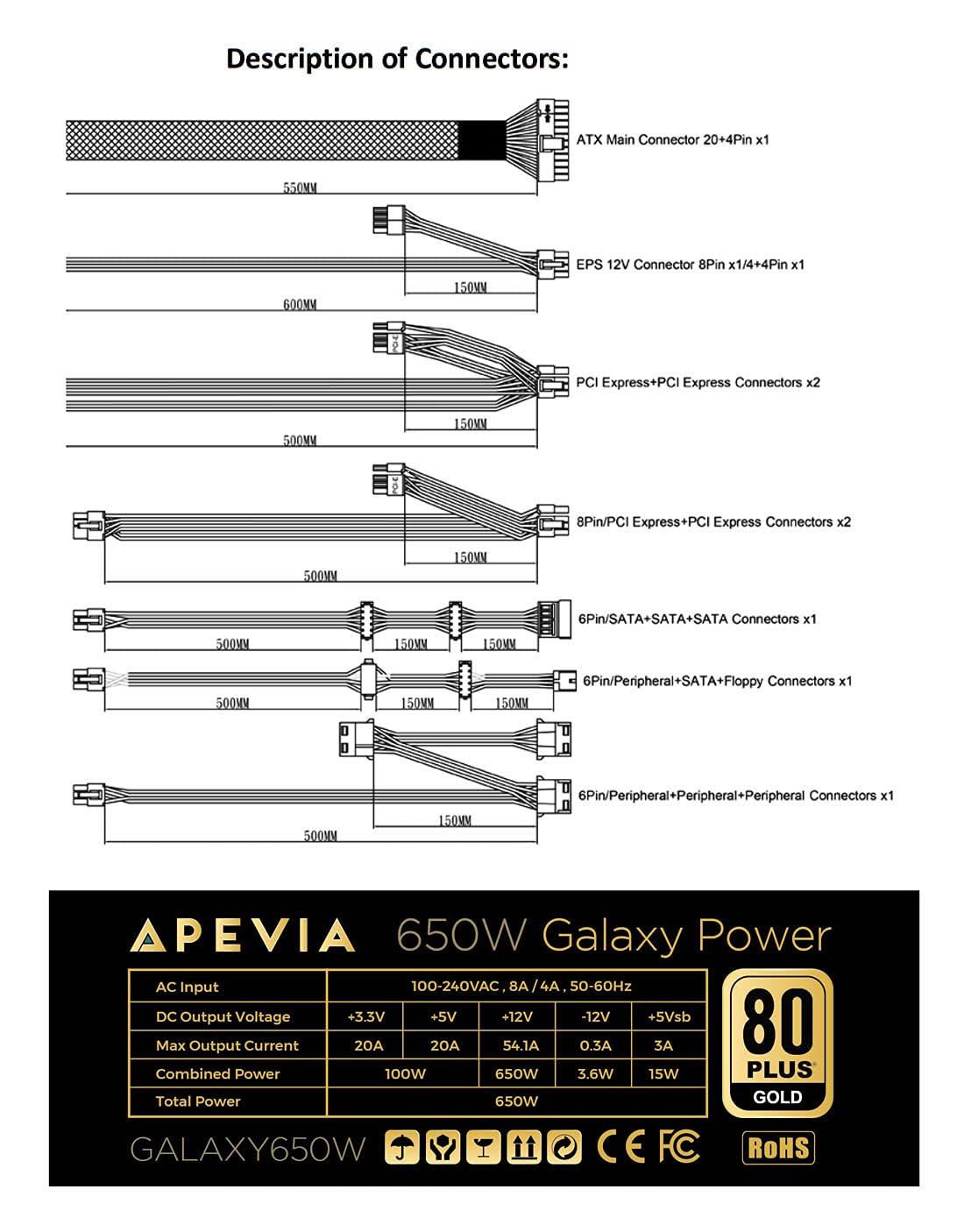 Apevia Atx Gx650W Galaxy 650W 80+ Gold Certified Active Pfc Atx Semi Modular Gaming Power Supply