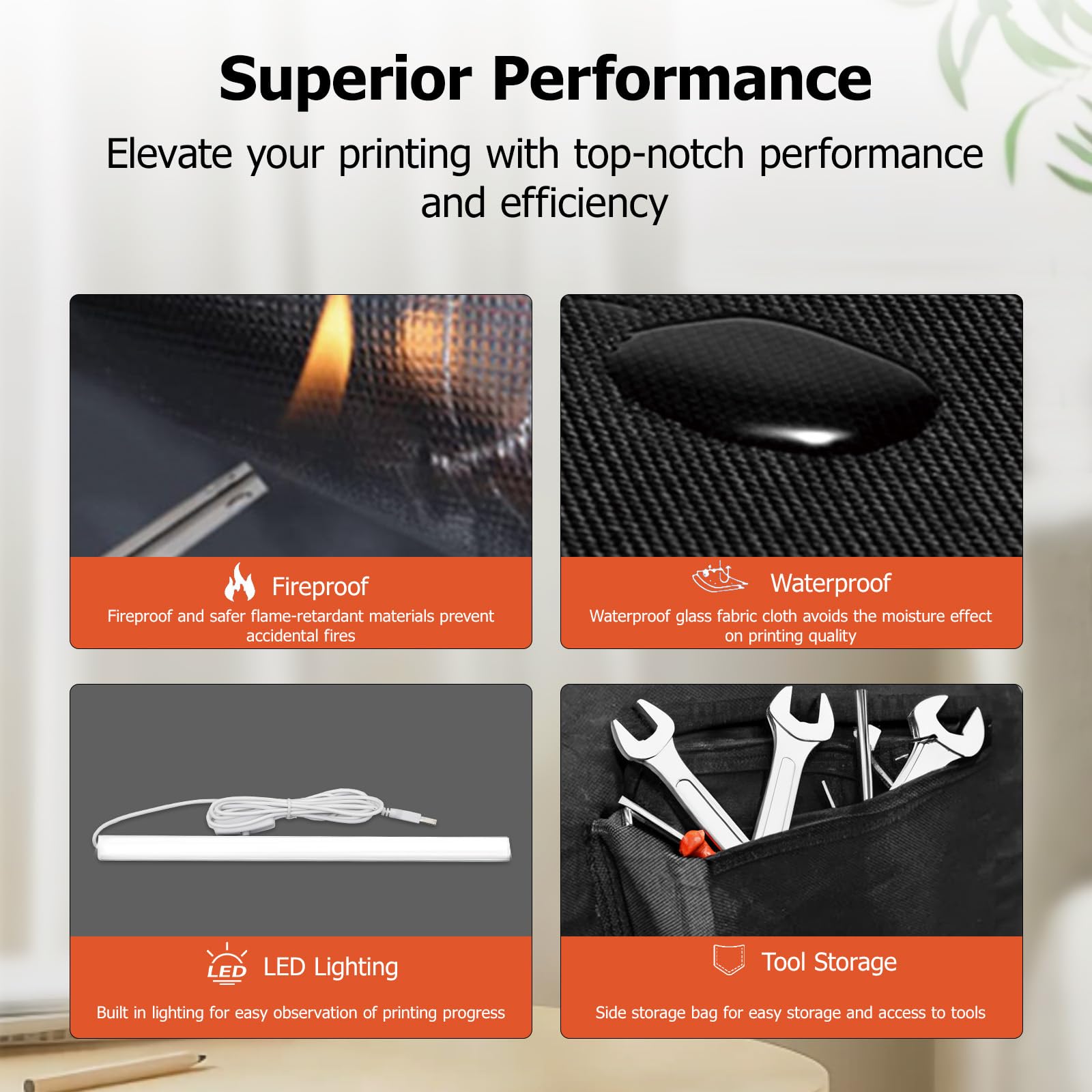 3D Printer Enclosure With Led Light, Fireproof Dustproof Tent Constant Temperature Protective Cover For Ender3 Max Neo/Ender3 S1