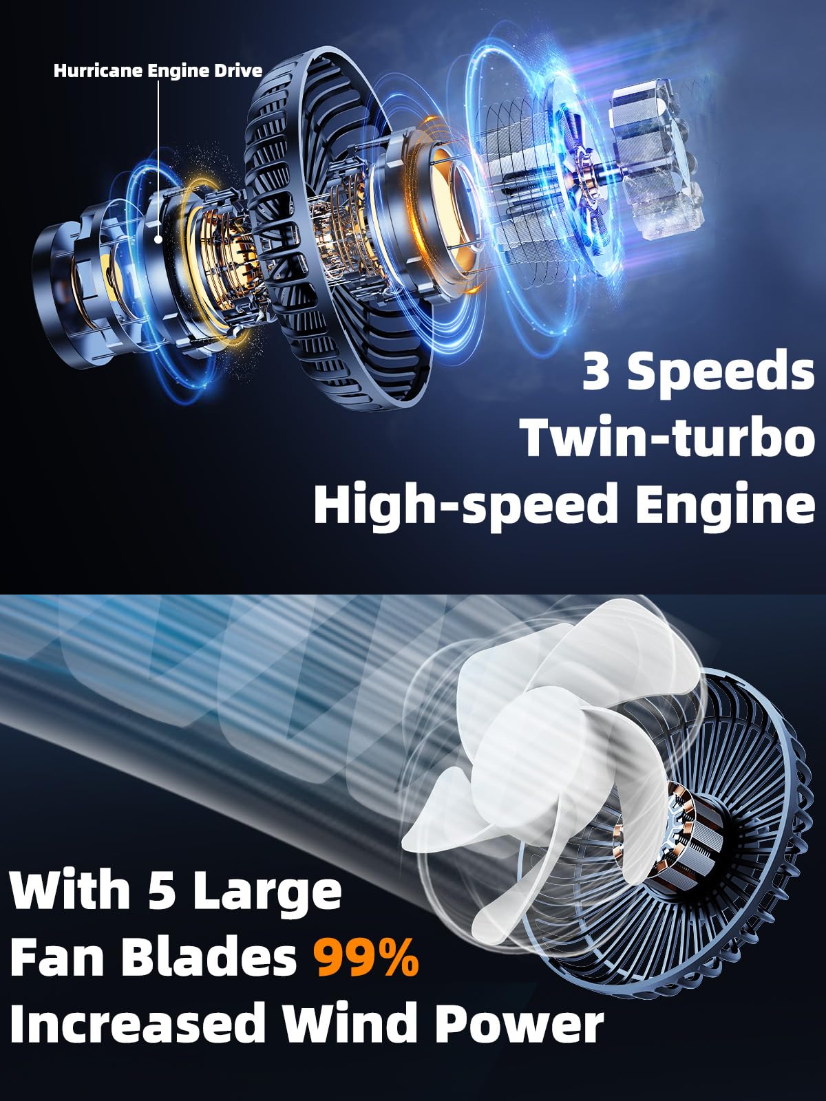 Dicmky Dual Head Car Cooling Fan For Back Seat With Extension Long Arm, 5V Usb Powered Car Seat Headrest Fan For Baby Rear Facin