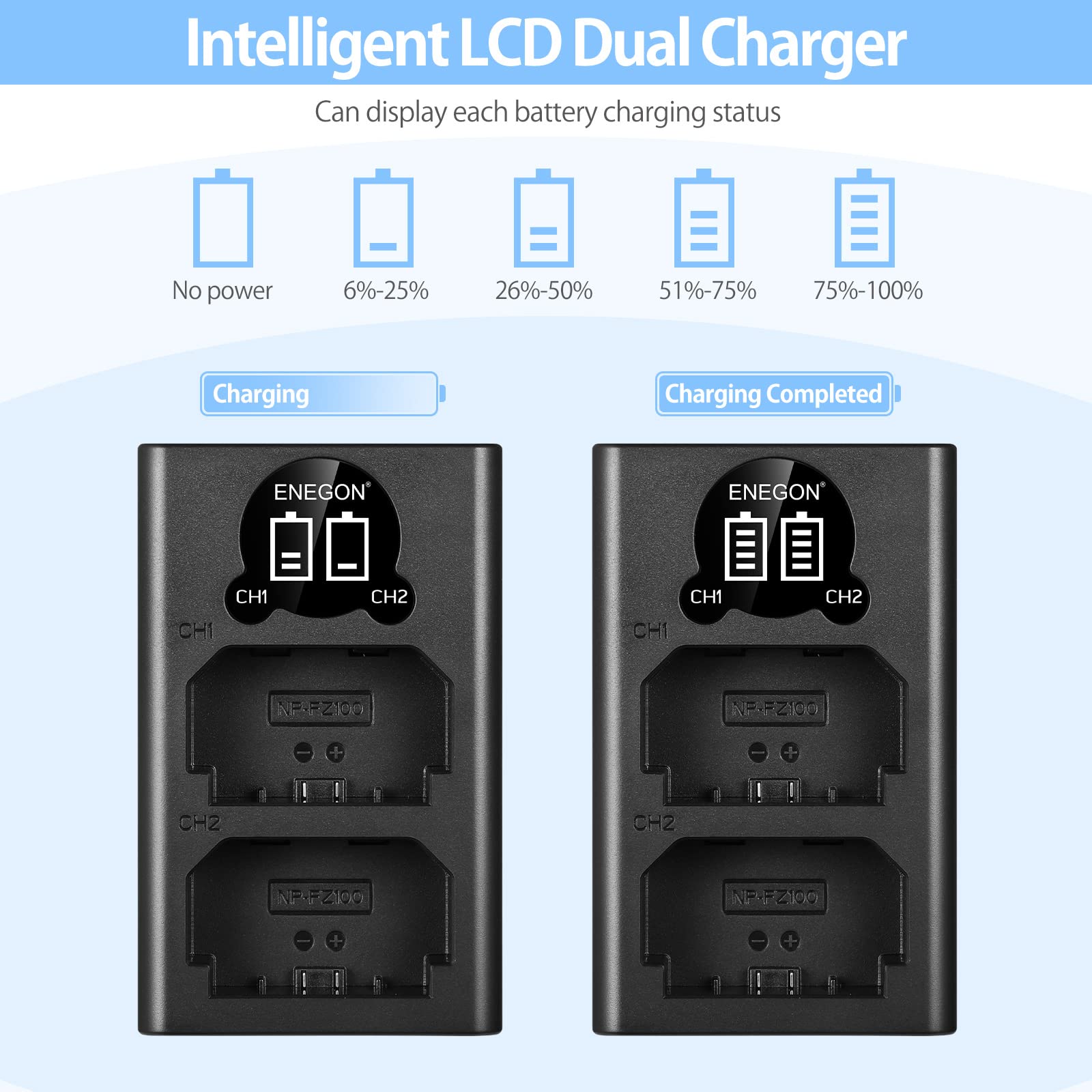 Enegon Np Fz100 Led Usb Charger For Sony Np Fz100 Battery, Fully Compatible With Sony Alpha 9/Alpha 9R/Alpha 9S, Sony A9/A9R Son